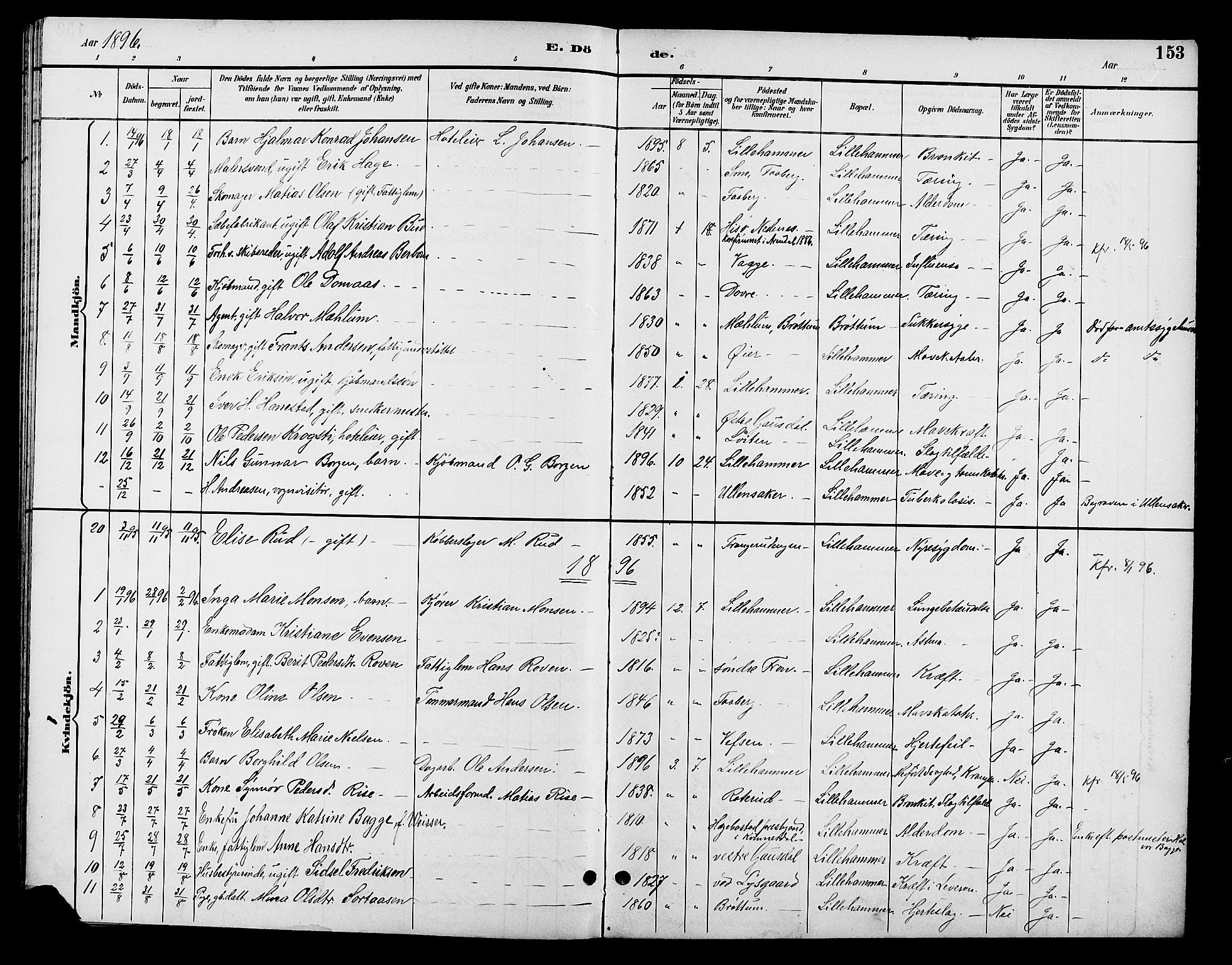 Fåberg prestekontor, AV/SAH-PREST-086/H/Ha/Hab/L0008: Parish register (copy) no. 8, 1891-1900, p. 153
