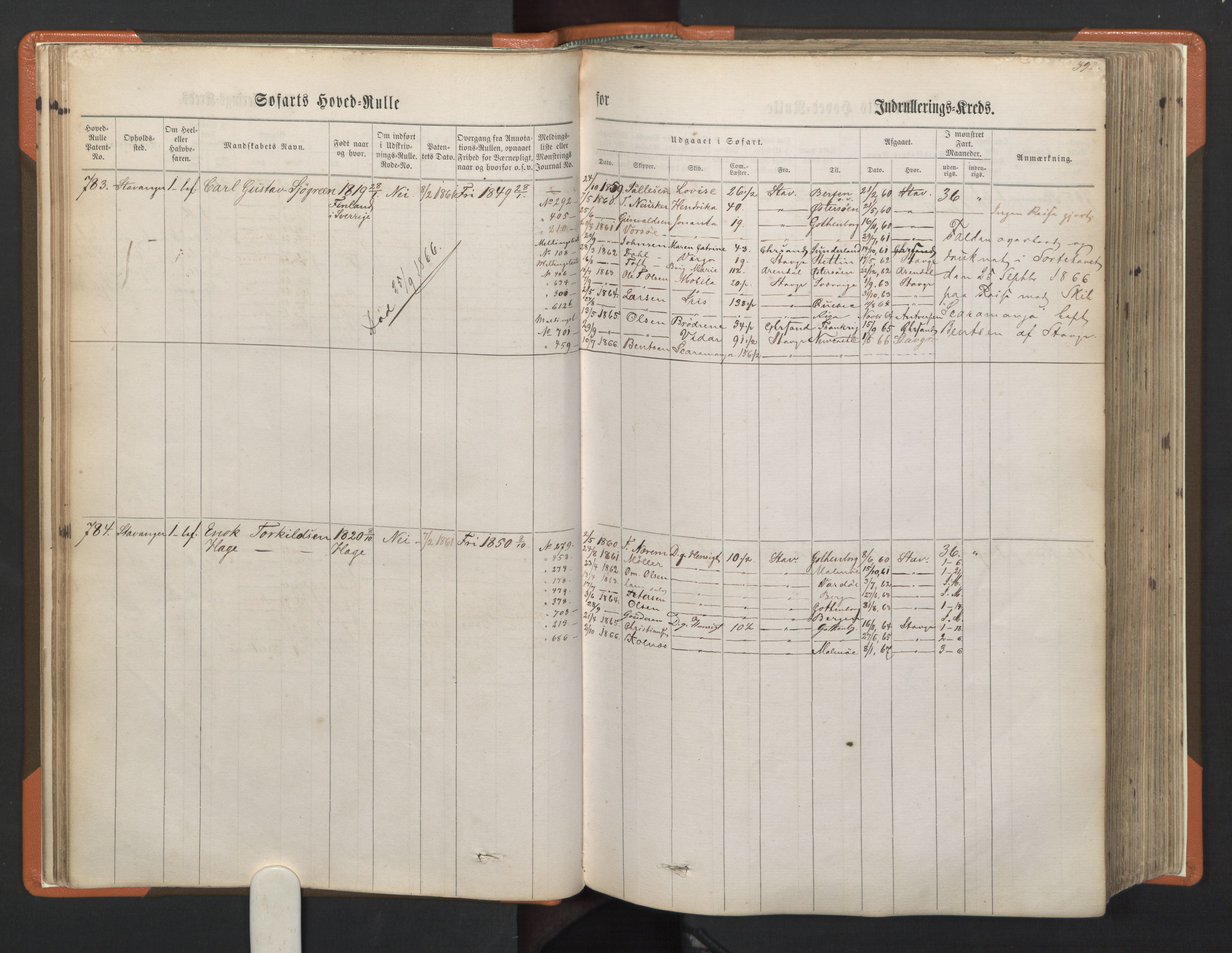 Stavanger sjømannskontor, AV/SAST-A-102006/F/Fb/Fbb/L0002: Sjøfartshovedrulle, patentnr. 721-1450 (del 2), 1863, p. 36