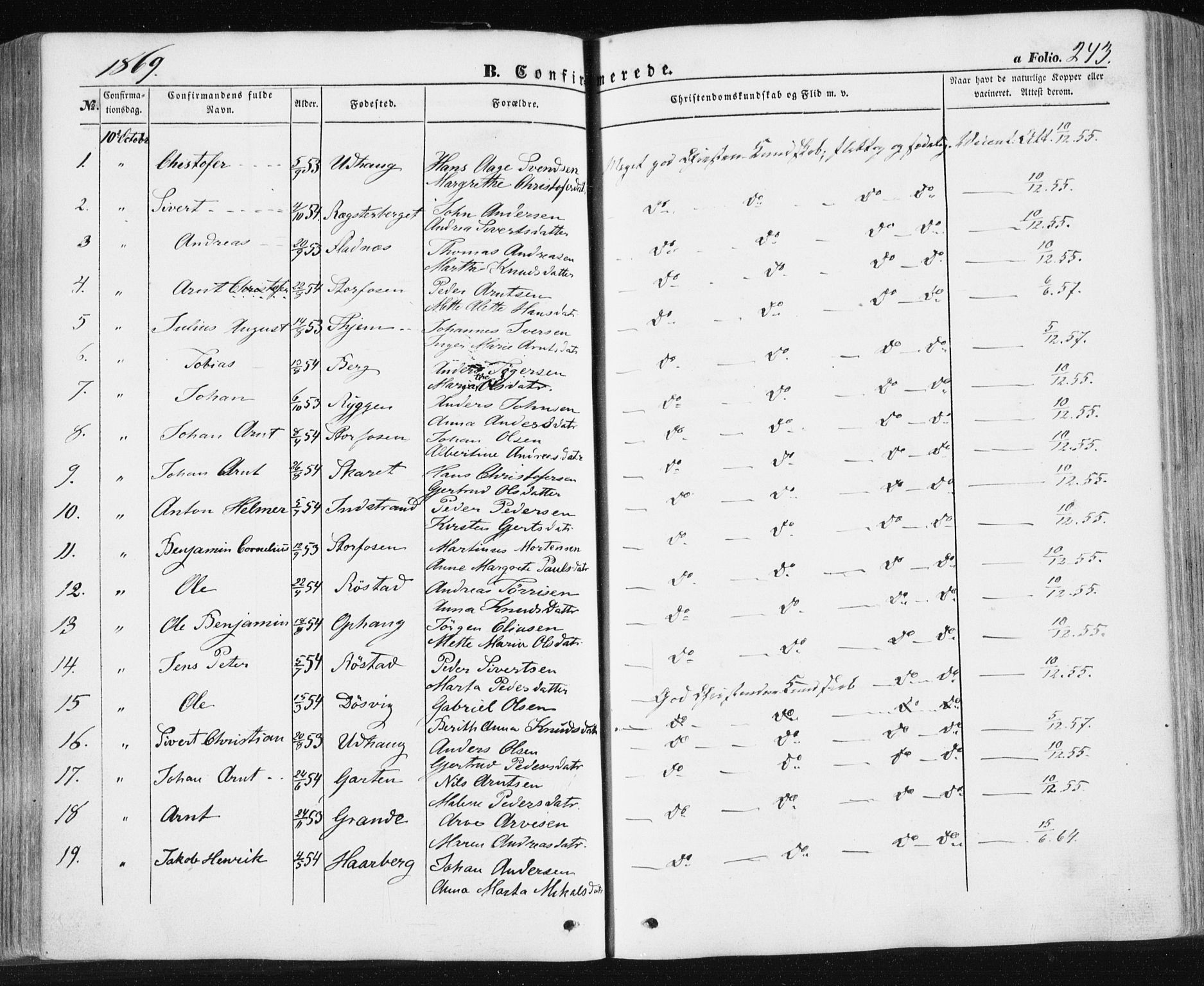 Ministerialprotokoller, klokkerbøker og fødselsregistre - Sør-Trøndelag, SAT/A-1456/659/L0737: Parish register (official) no. 659A07, 1857-1875, p. 243