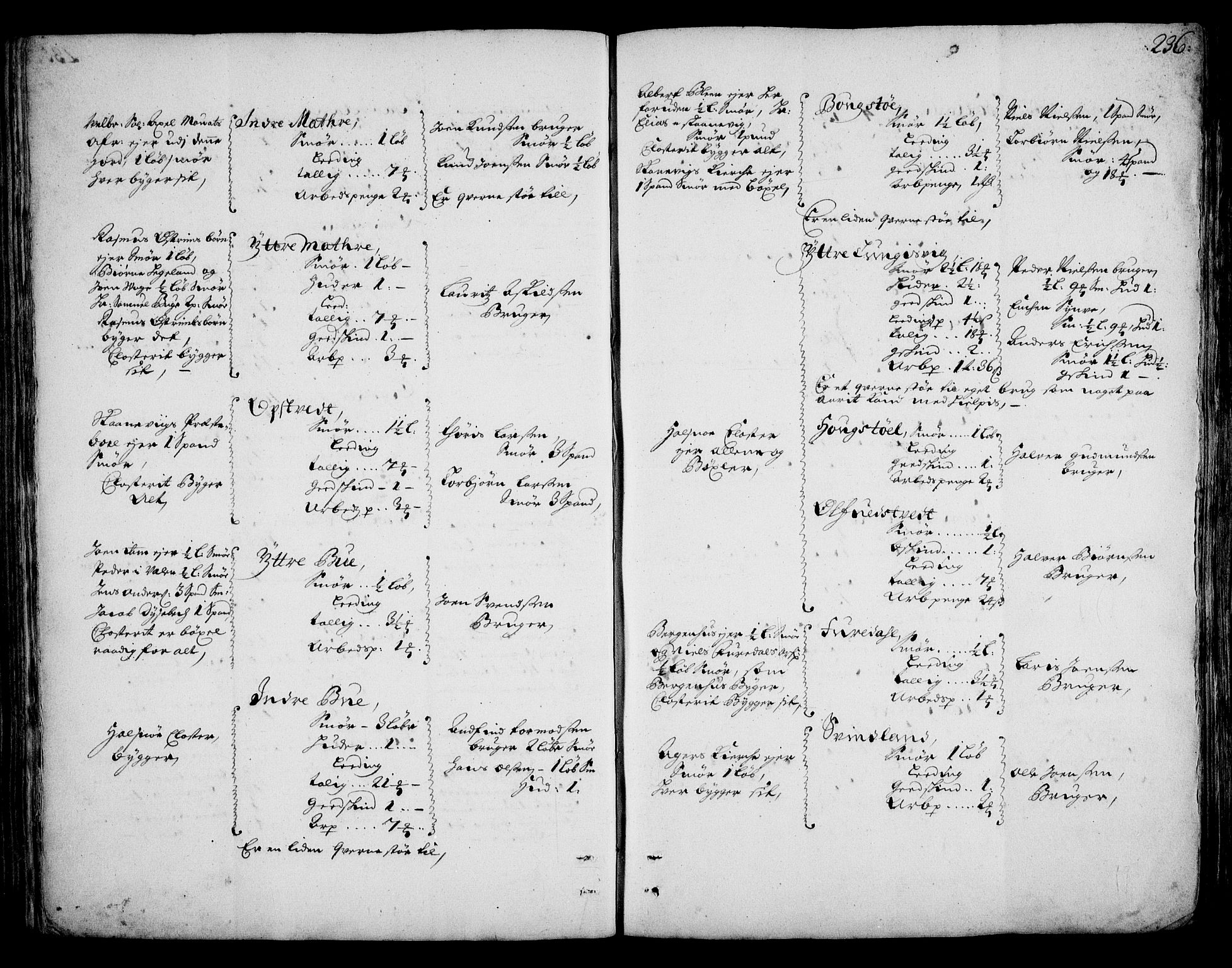 Rentekammeret inntil 1814, Realistisk ordnet avdeling, RA/EA-4070/On/L0002: [Jj 3]: Besiktigelsesforretninger over Halsnøy klosters gods, 1659-1703, p. 235b-236a