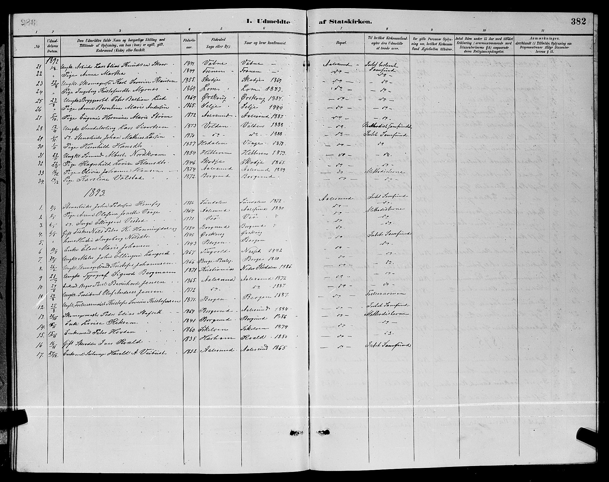 Ministerialprotokoller, klokkerbøker og fødselsregistre - Møre og Romsdal, AV/SAT-A-1454/529/L0467: Parish register (copy) no. 529C04, 1889-1897, p. 382