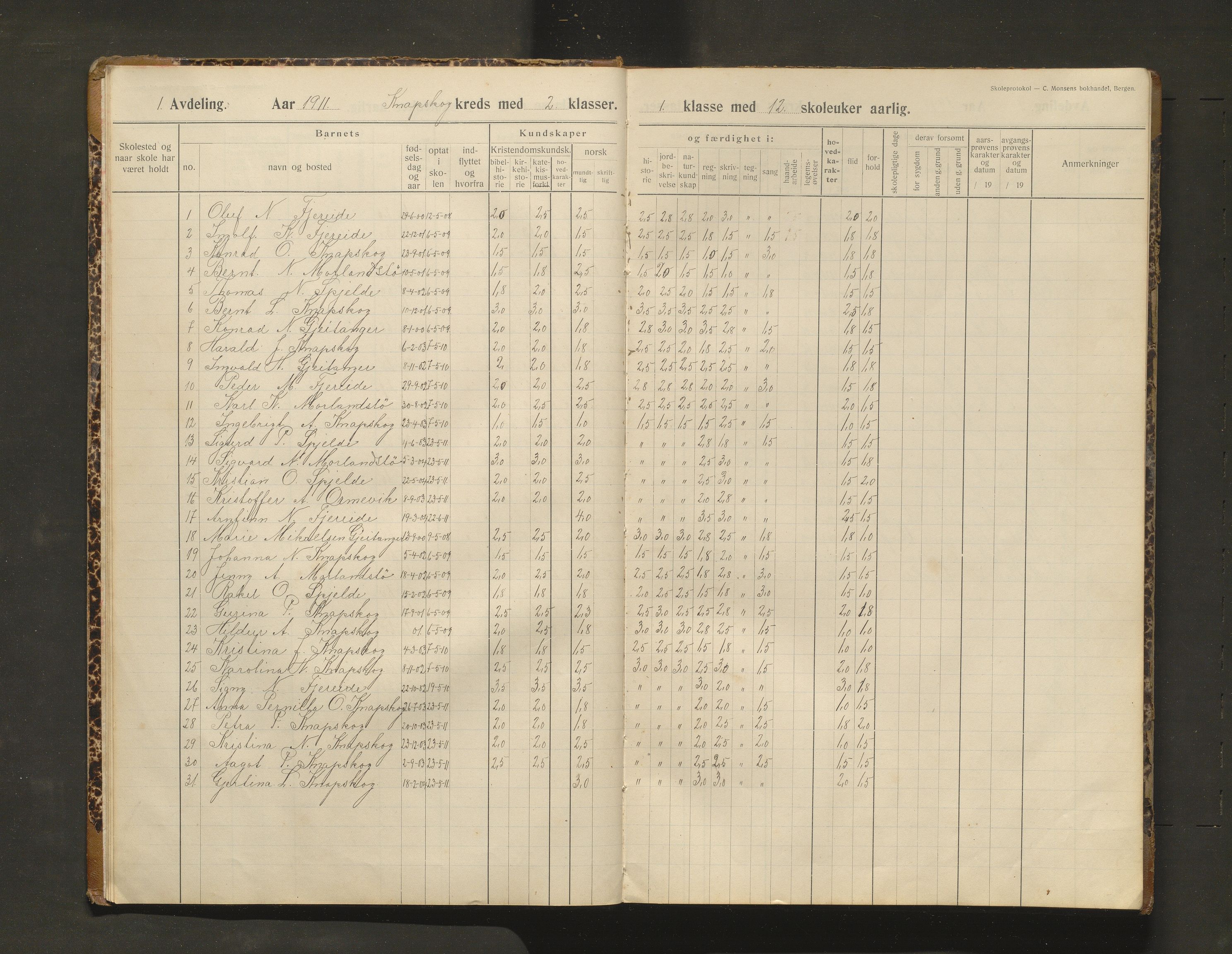 Fjell kommune. Barneskulane, IKAH/1246-231/F/Fh/L0003: Skuleprotokoll for Knappskog og Foldnes krinsar, 1911-1927