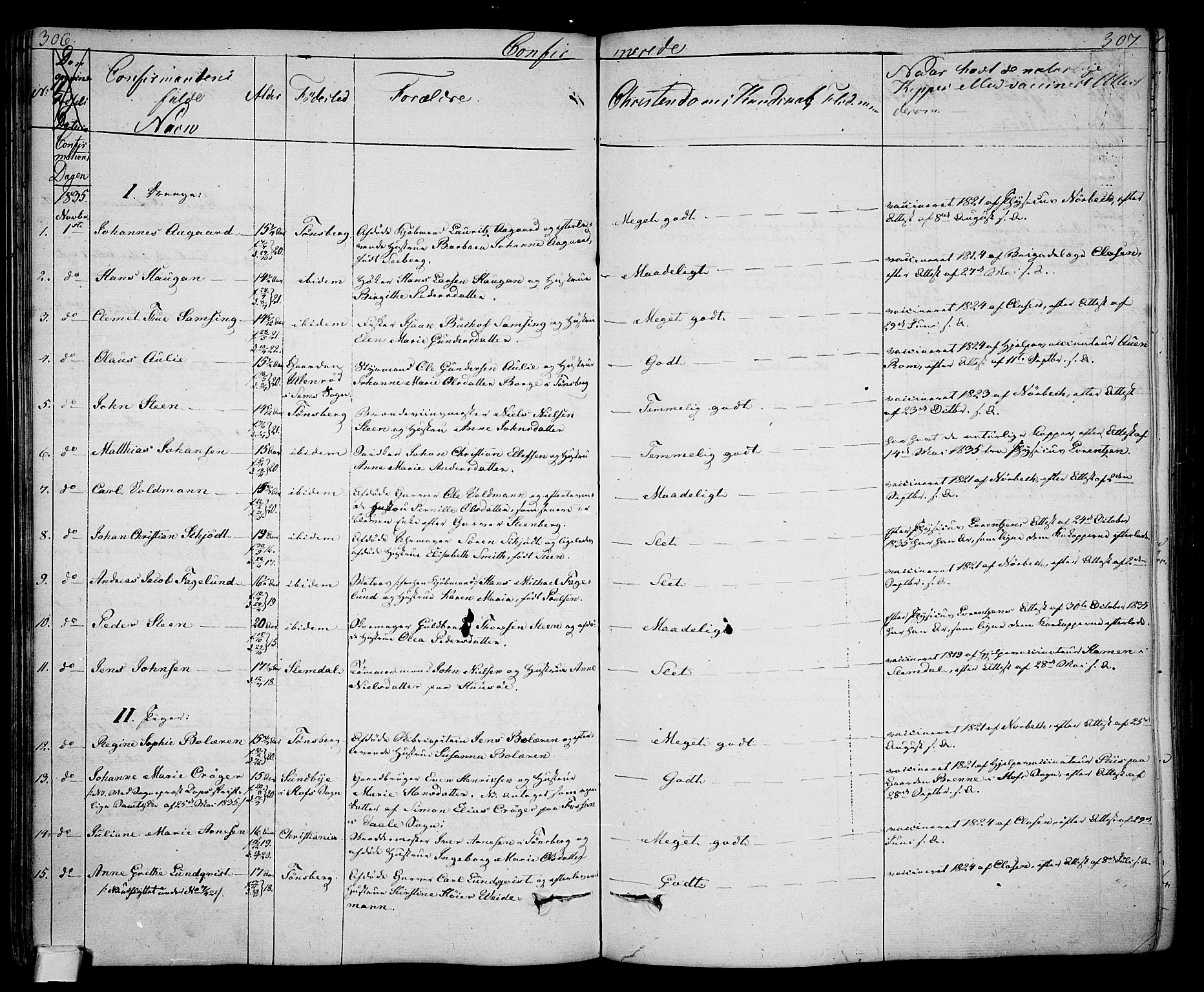 Tønsberg kirkebøker, AV/SAKO-A-330/F/Fa/L0005: Parish register (official) no. I 5, 1827-1836, p. 306-307