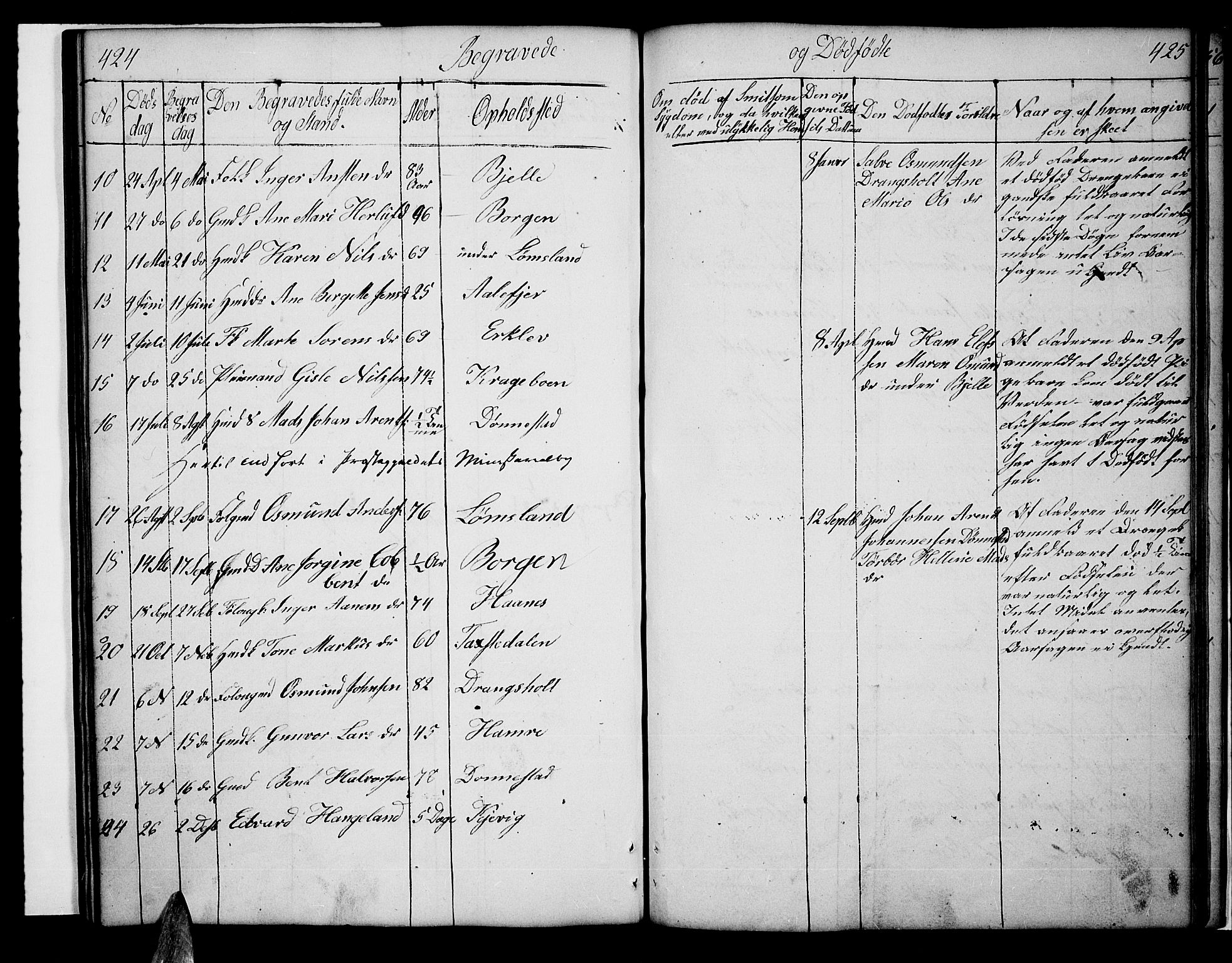Tveit sokneprestkontor, SAK/1111-0043/F/Fb/L0002: Parish register (copy) no. B 2, 1835-1854, p. 424-425