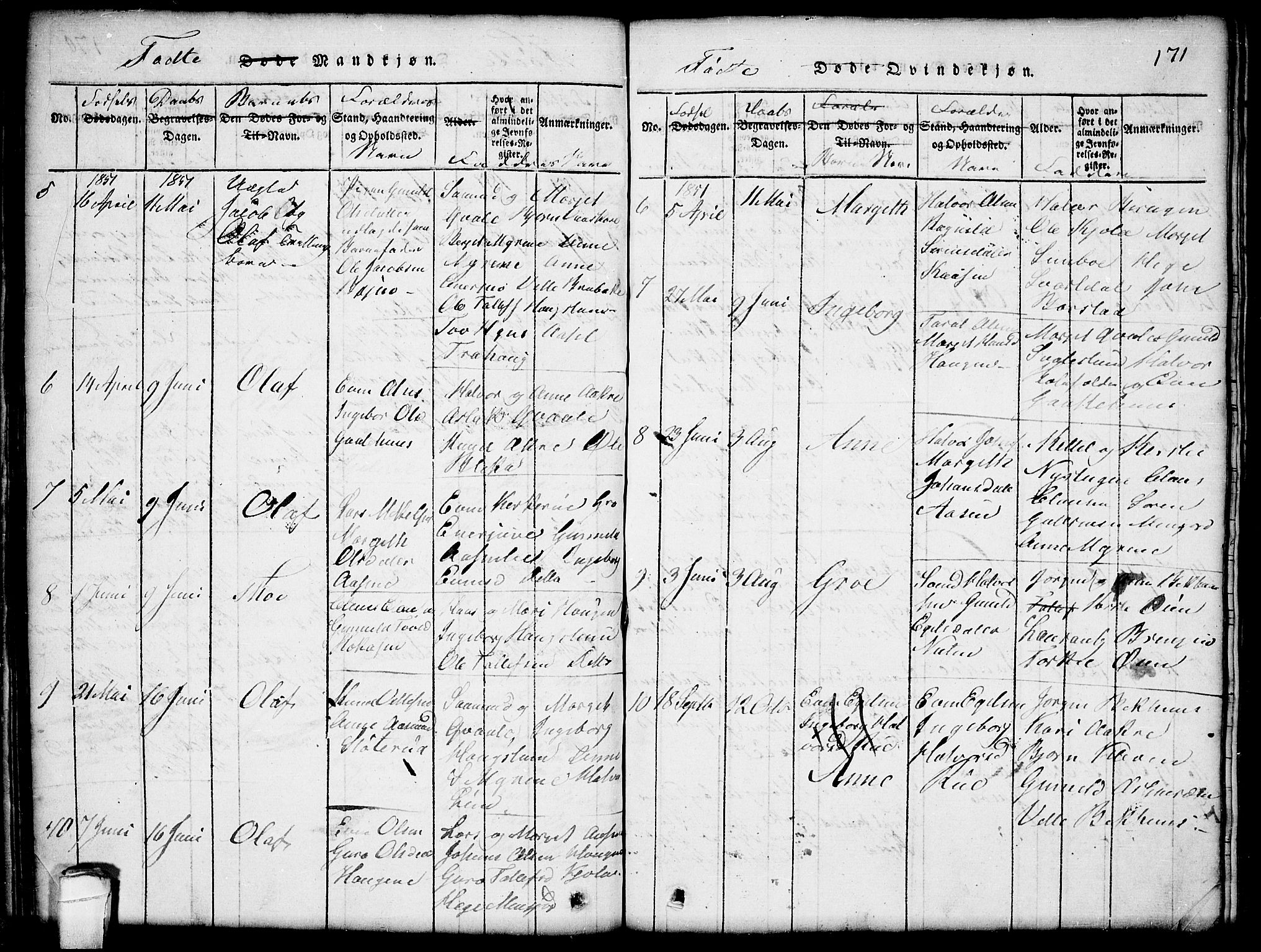 Seljord kirkebøker, SAKO/A-20/G/Gb/L0002: Parish register (copy) no. II 2, 1815-1854, p. 171