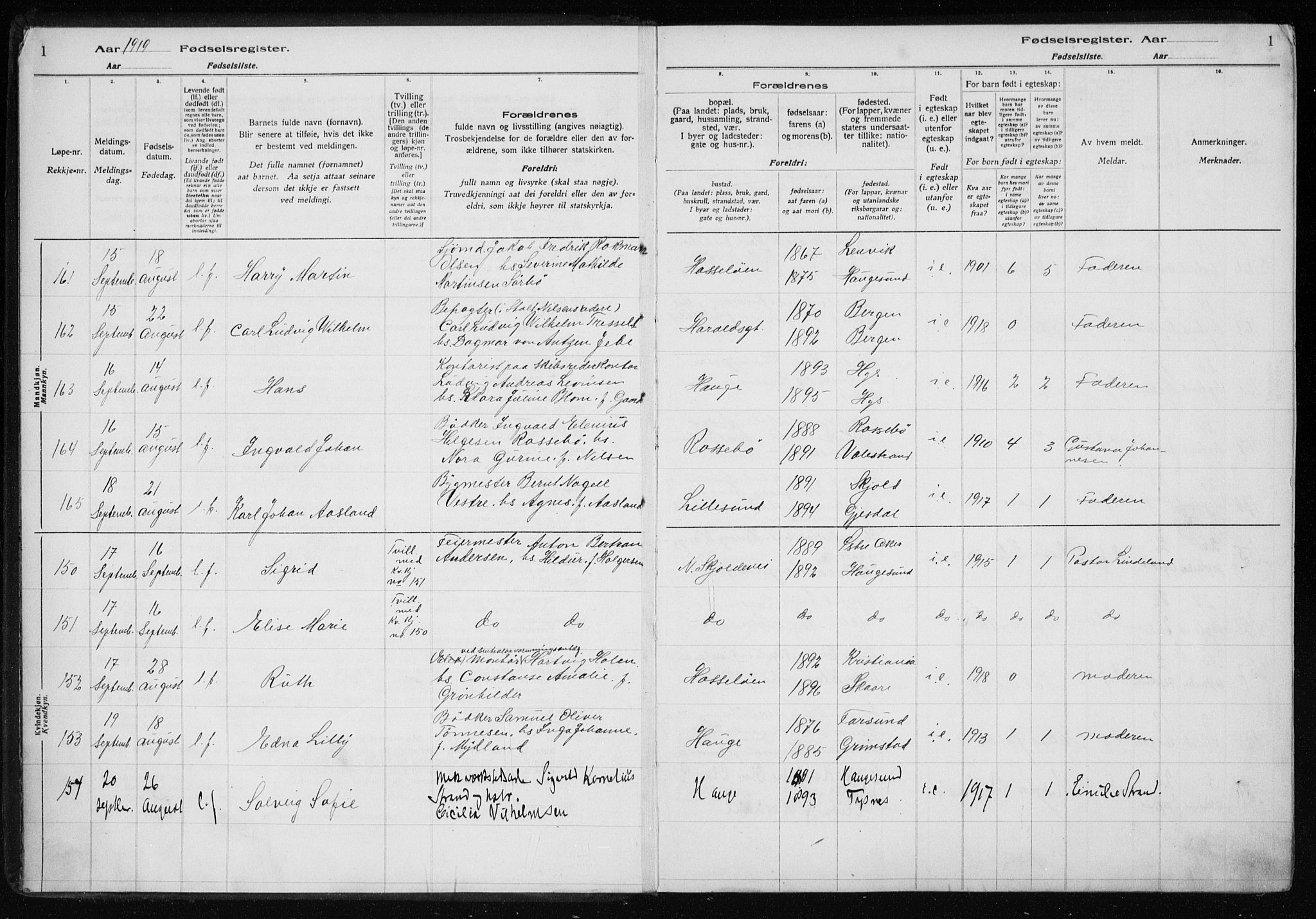 Haugesund sokneprestkontor, SAST/A -101863/I/Id/L0004: Birth register no. 2, 1919-1923, p. 1