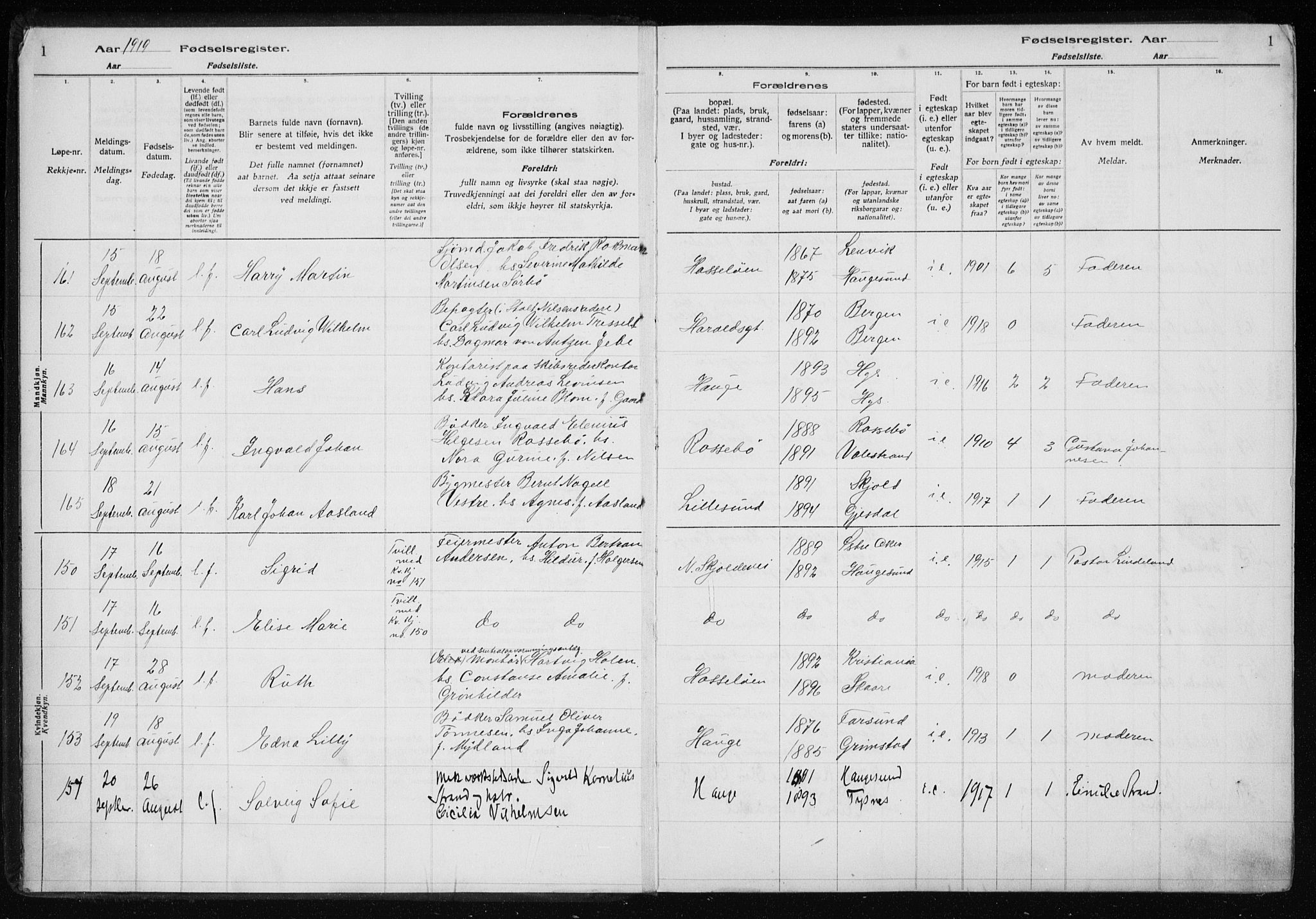 Haugesund sokneprestkontor, AV/SAST-A -101863/I/Id/L0004: Birth register no. 2, 1919-1923, p. 1