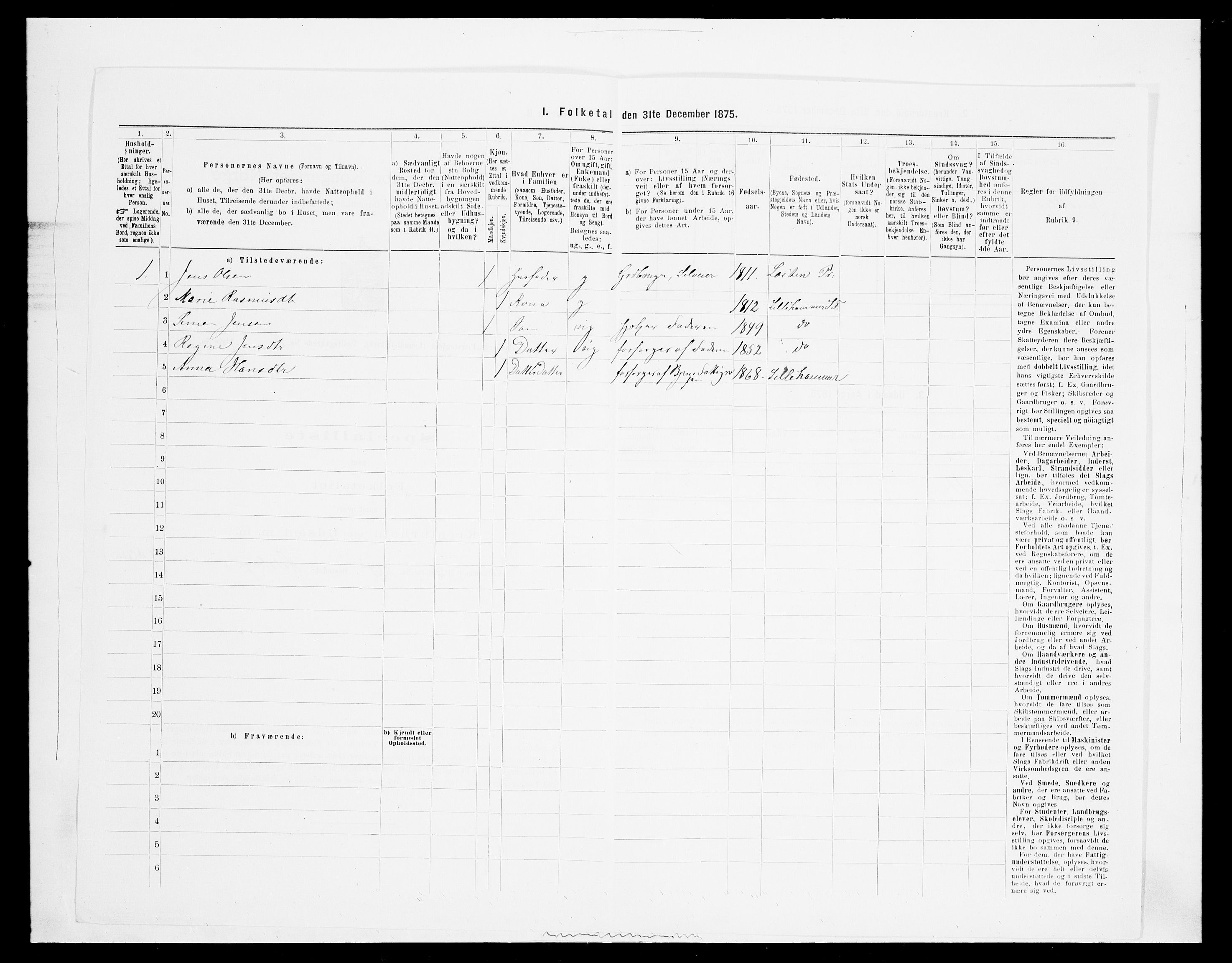 SAH, 1875 census for 0524L Fåberg/Fåberg og Lillehammer, 1875, p. 1923