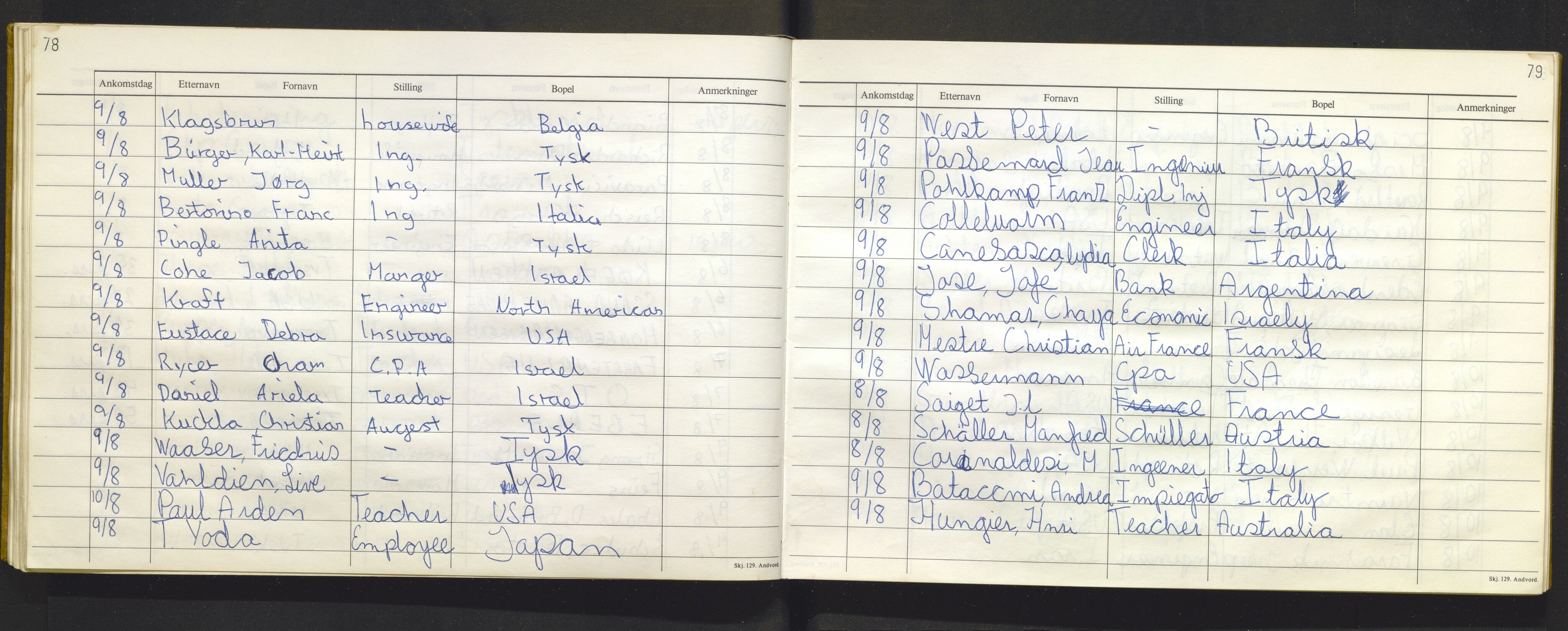 Bergen politikammer / politidistrikt, AV/SAB-A-60401/J.f/L0009: Fremmedbok for Fantoft sommerhotell, 1984-1985, p. 78-79