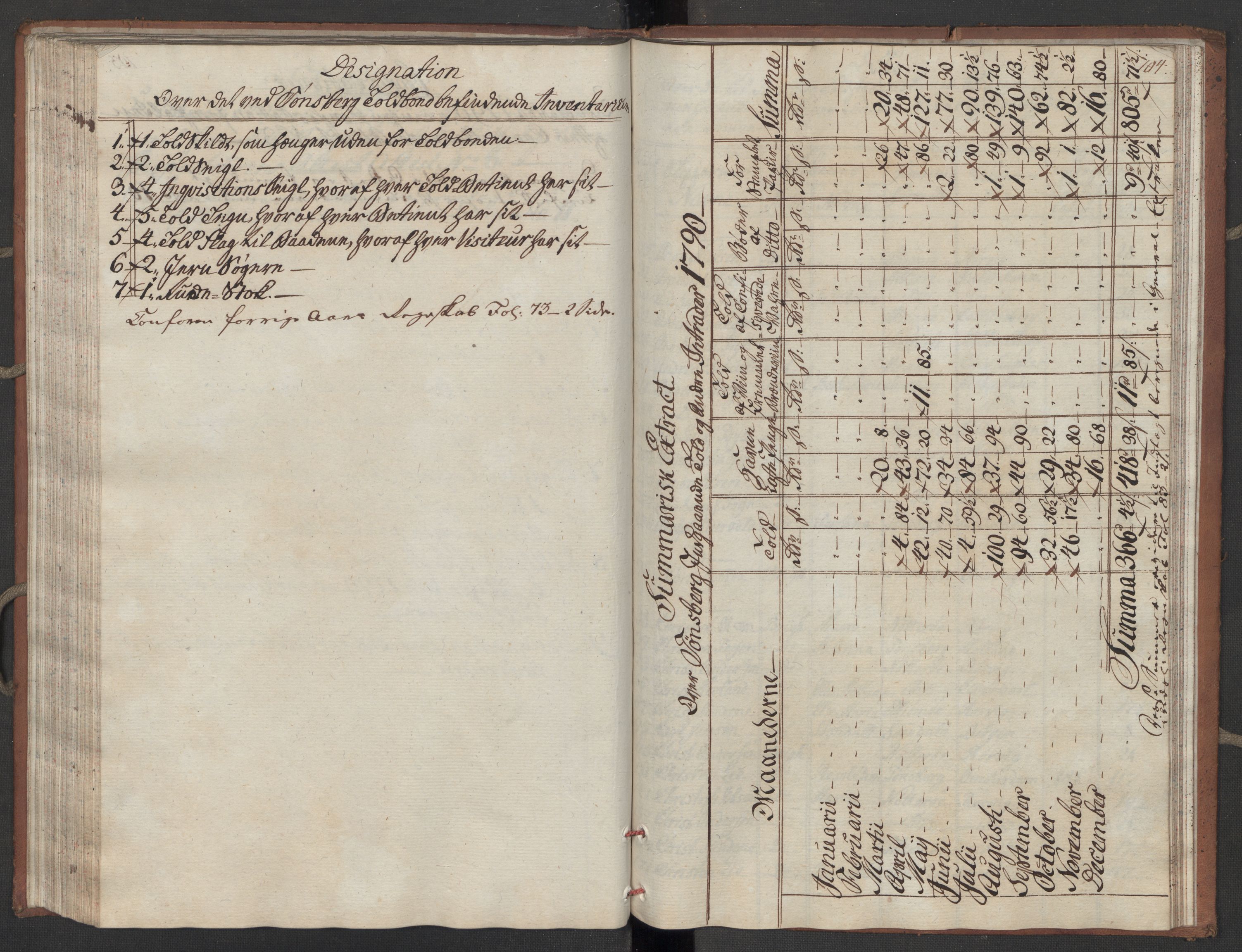 Generaltollkammeret, tollregnskaper, RA/EA-5490/R10/L0052/0001: Tollregnskaper Tønsberg / Inngående tollbok, 1790, p. 103b-104a