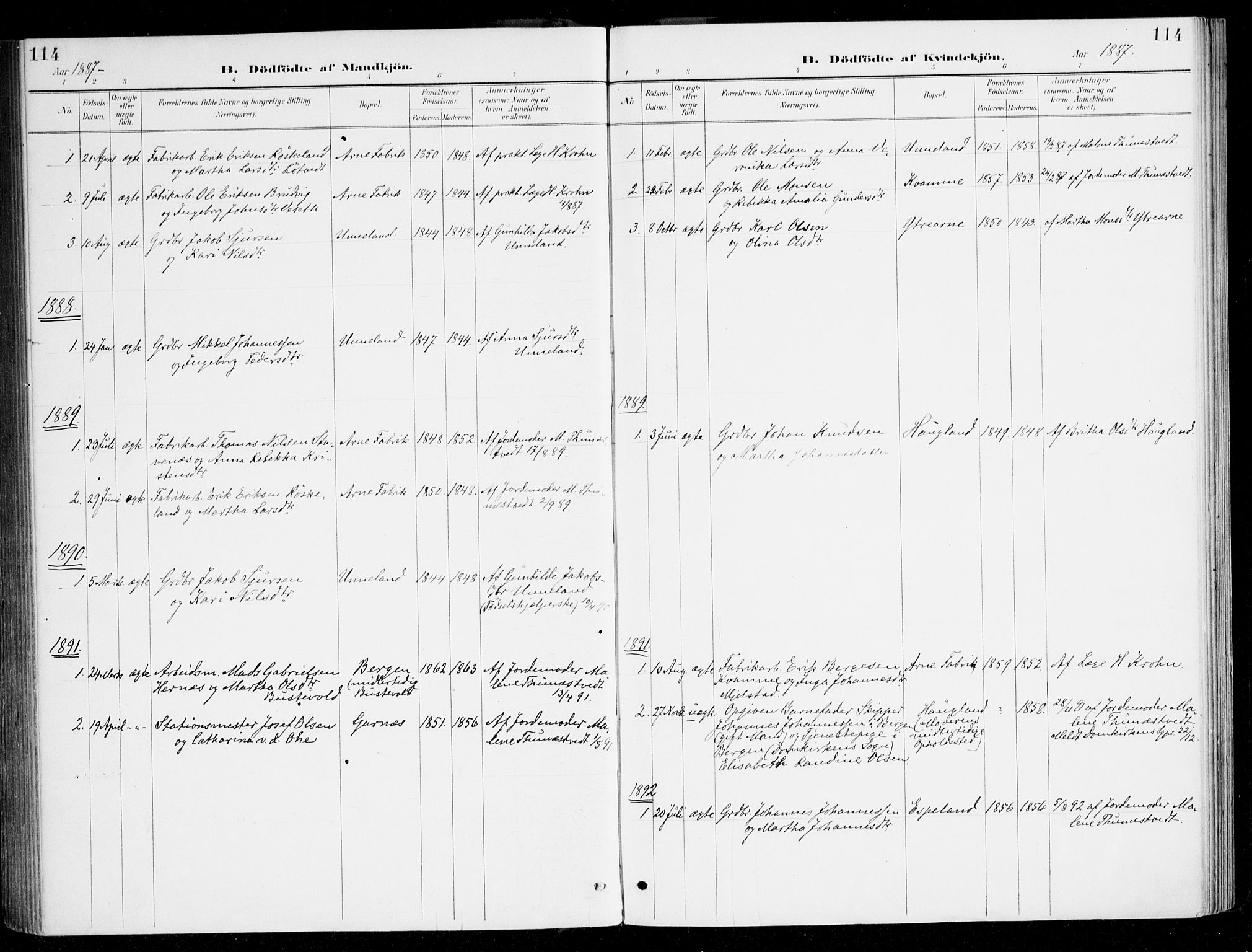 Haus sokneprestembete, AV/SAB-A-75601/H/Haa/Haad/L0001: Parish register (official) no. D 1, 1887-1898, p. 114