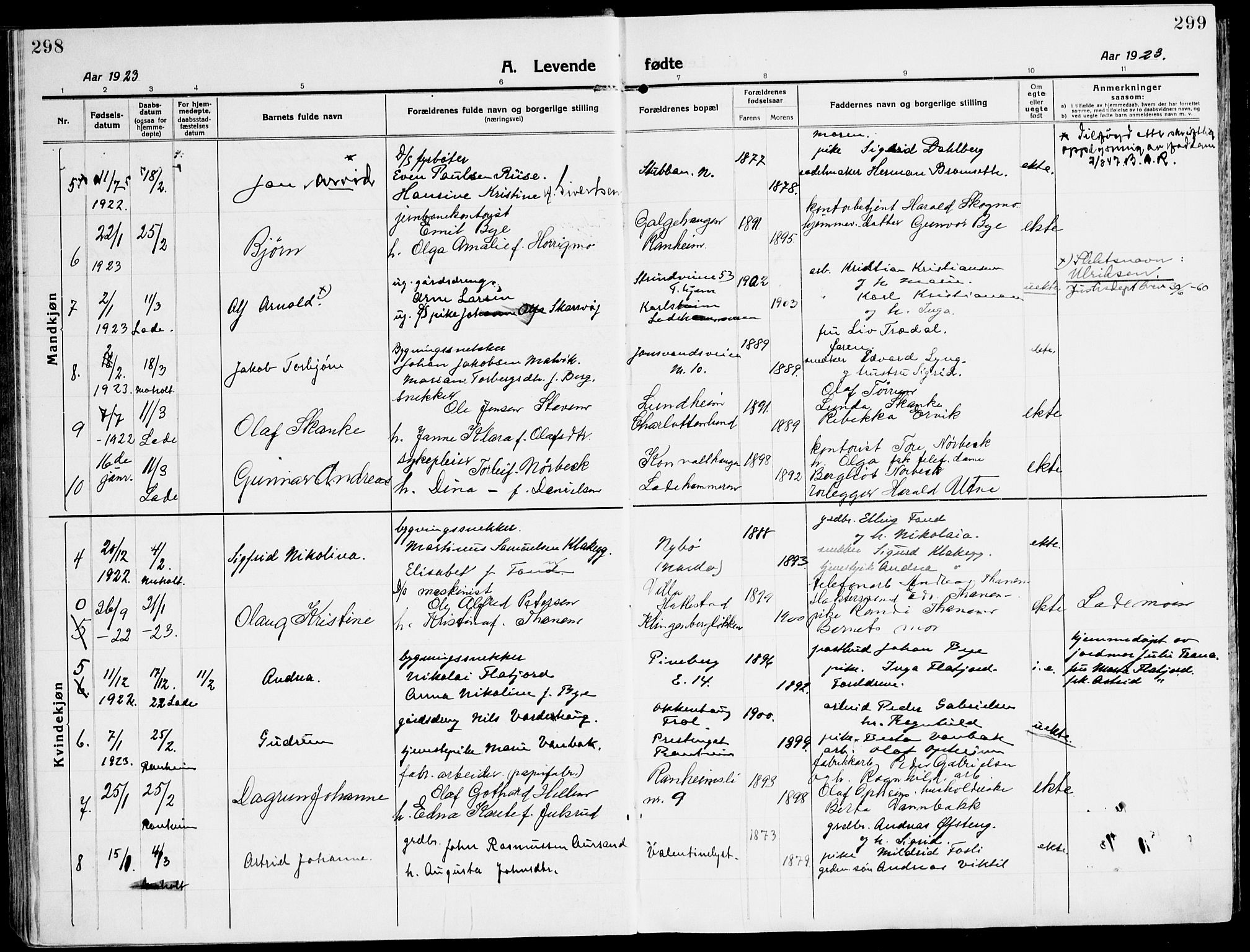 Ministerialprotokoller, klokkerbøker og fødselsregistre - Sør-Trøndelag, SAT/A-1456/607/L0321: Parish register (official) no. 607A05, 1916-1935, p. 298-299
