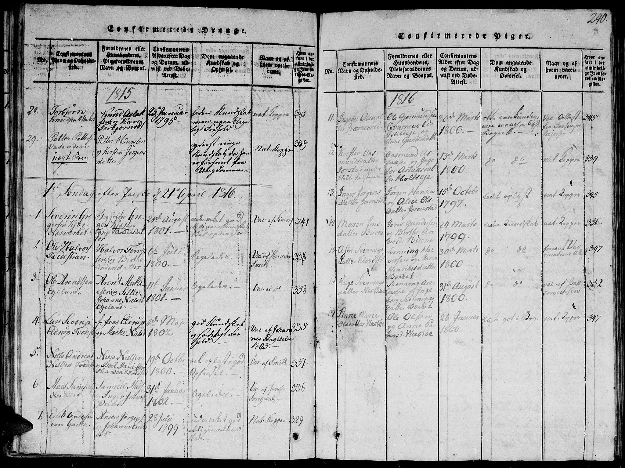 Holt sokneprestkontor, AV/SAK-1111-0021/F/Fb/L0006: Parish register (copy) no. B 6, 1813-1823, p. 240