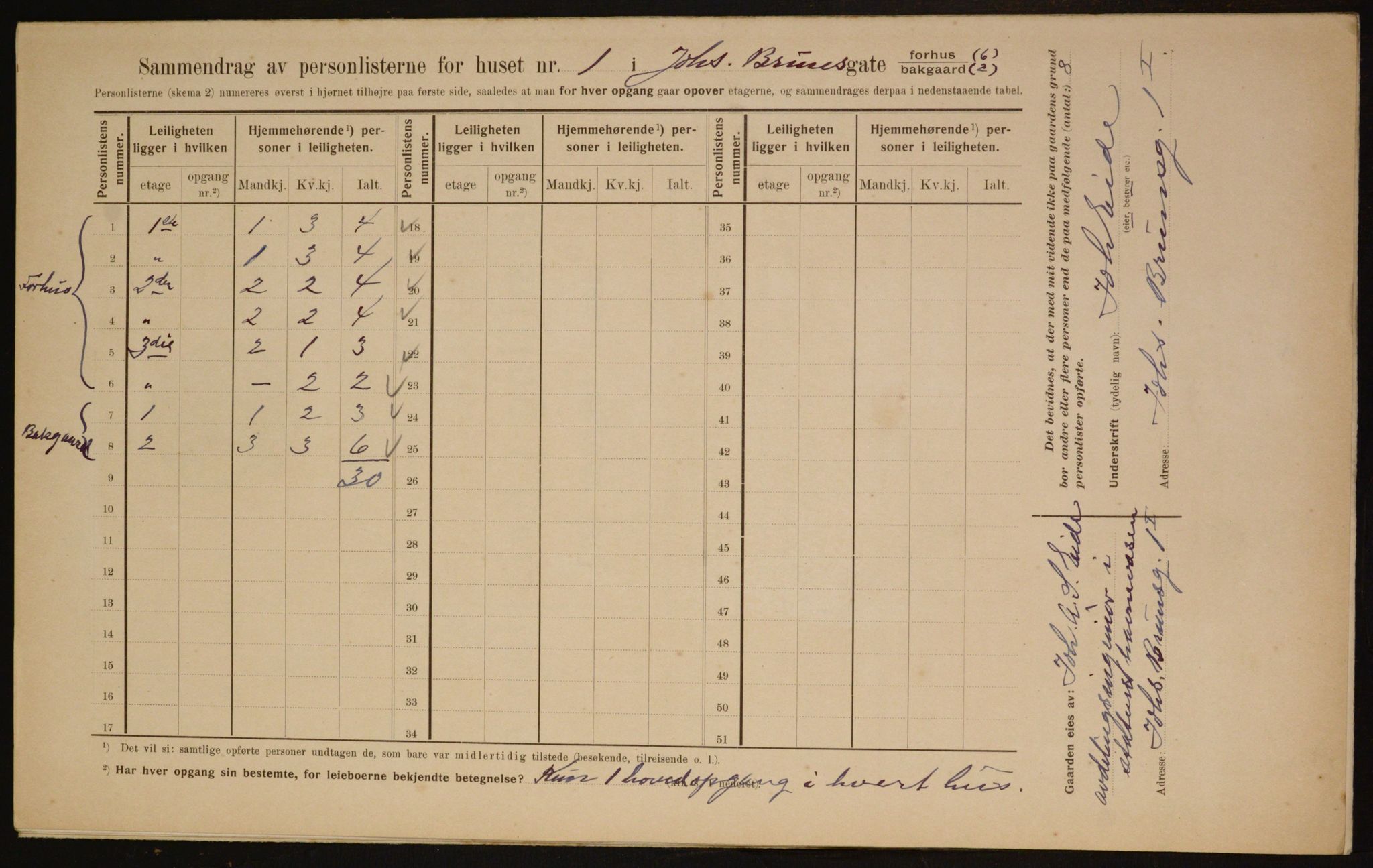 OBA, Municipal Census 1910 for Kristiania, 1910, p. 45691