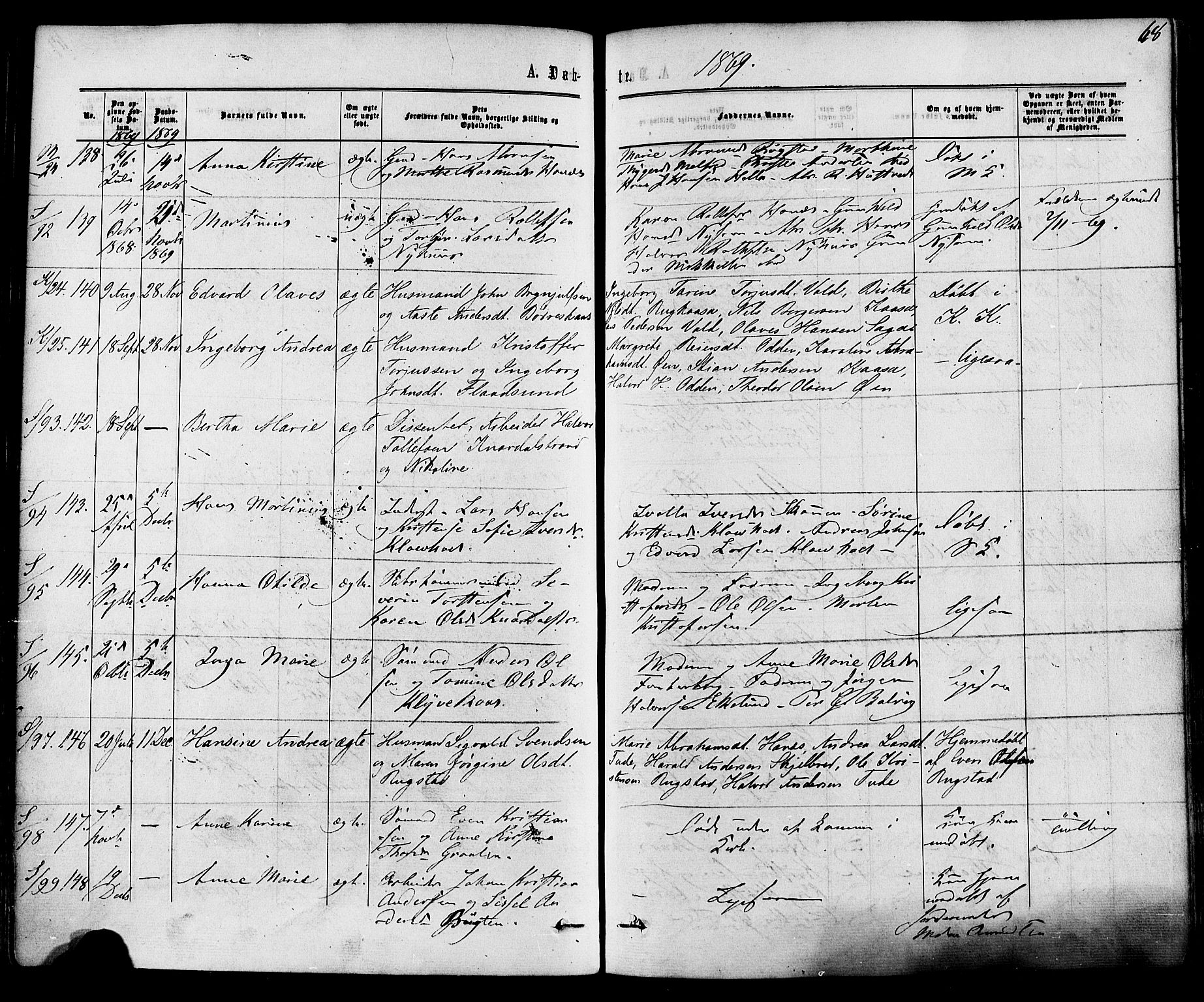 Solum kirkebøker, SAKO/A-306/F/Fa/L0008: Parish register (official) no. I 8, 1865-1876, p. 68