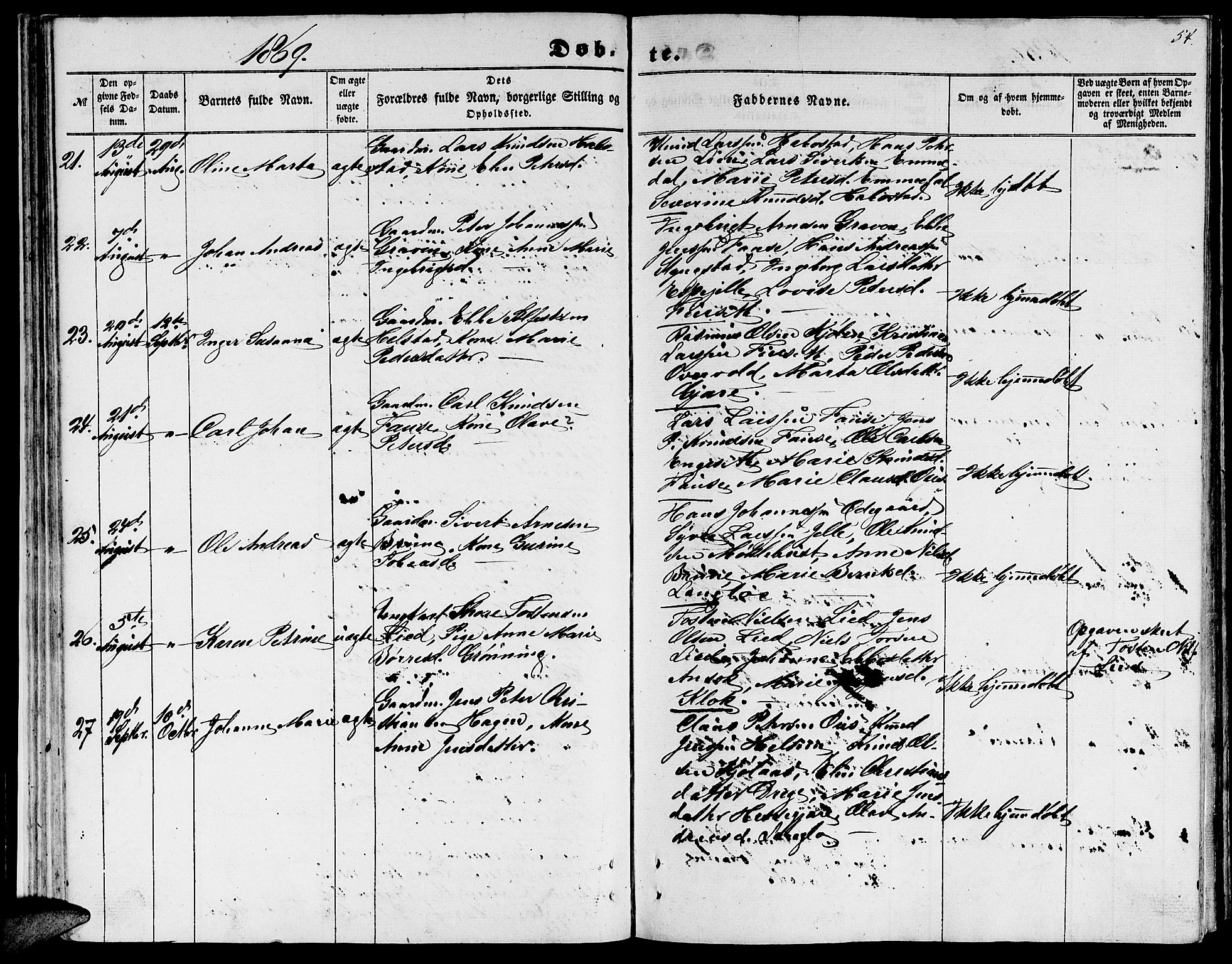 Ministerialprotokoller, klokkerbøker og fødselsregistre - Møre og Romsdal, AV/SAT-A-1454/520/L0291: Parish register (copy) no. 520C03, 1854-1881, p. 54