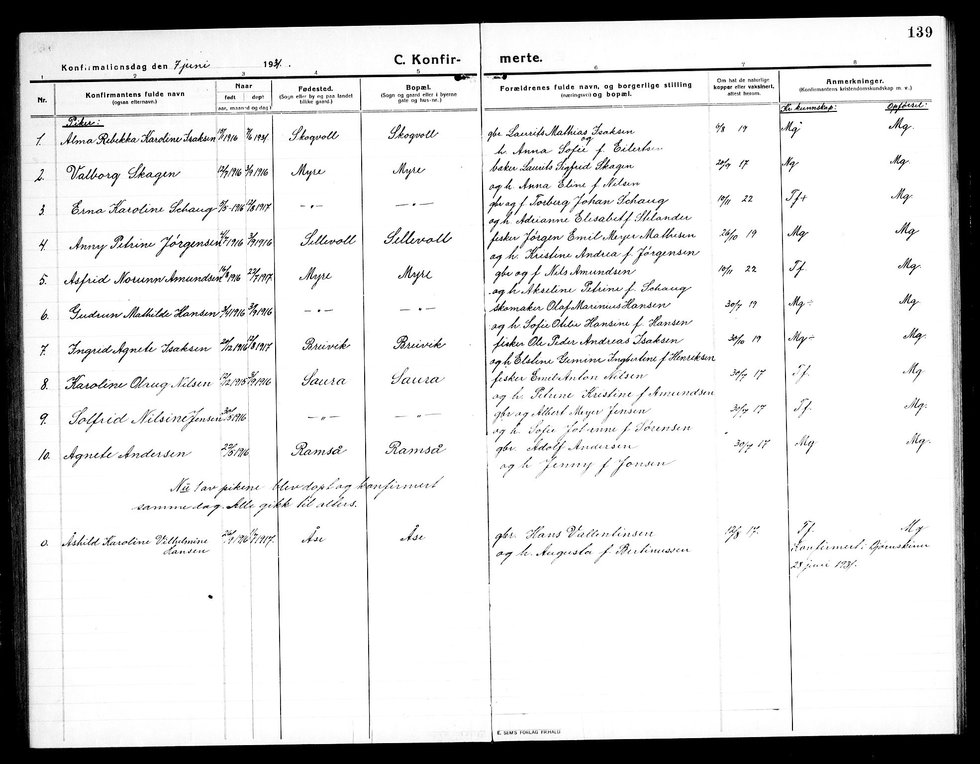 Ministerialprotokoller, klokkerbøker og fødselsregistre - Nordland, AV/SAT-A-1459/897/L1415: Parish register (copy) no. 897C05, 1916-1945, p. 139