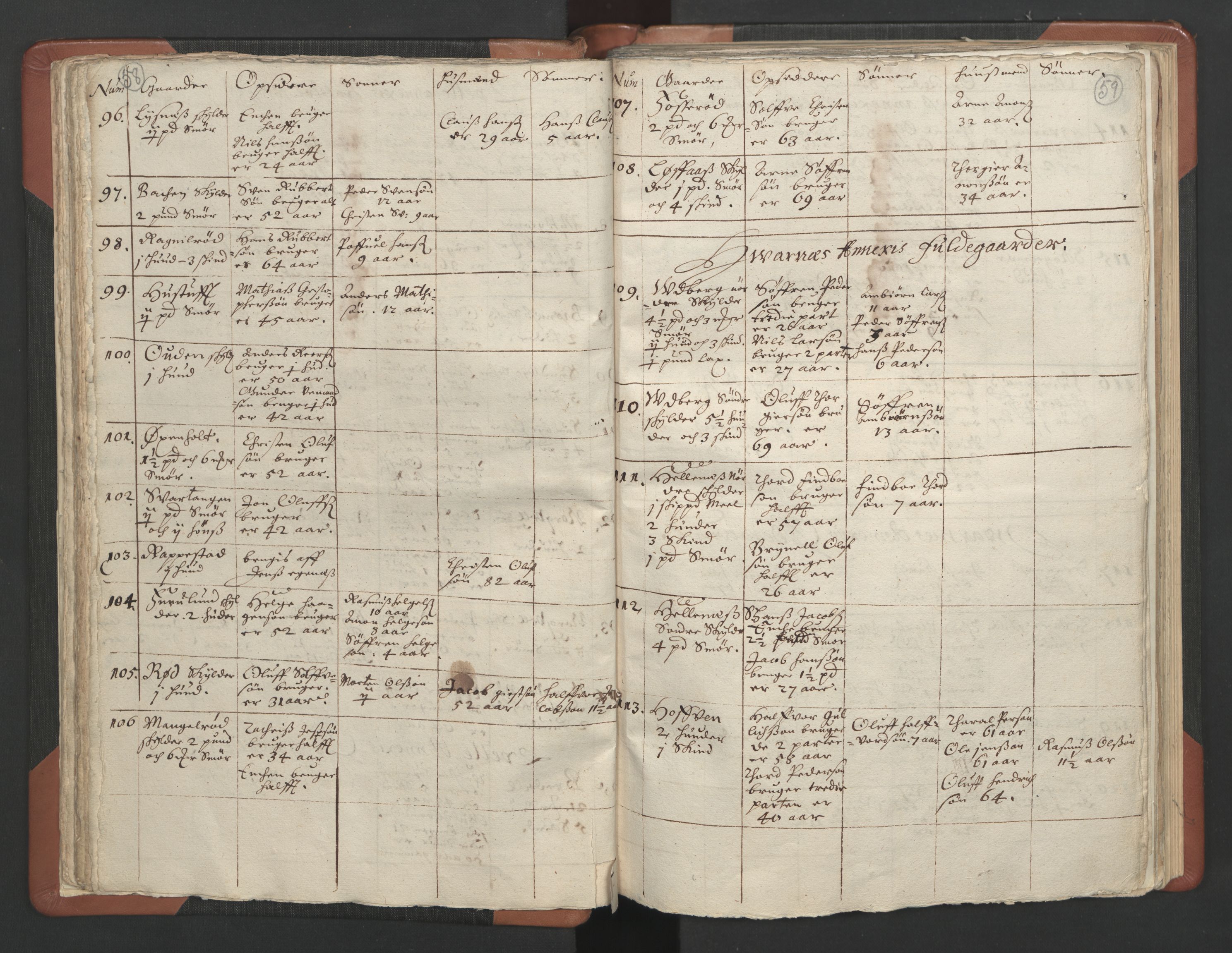 RA, Vicar's Census 1664-1666, no. 11: Brunlanes deanery, 1664-1666, p. 58-59