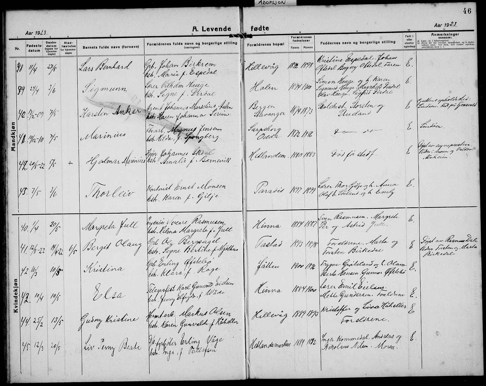 Hetland sokneprestkontor, AV/SAST-A-101826/30/30BB/L0011: Parish register (copy) no. B 11, 1921-1939, p. 46