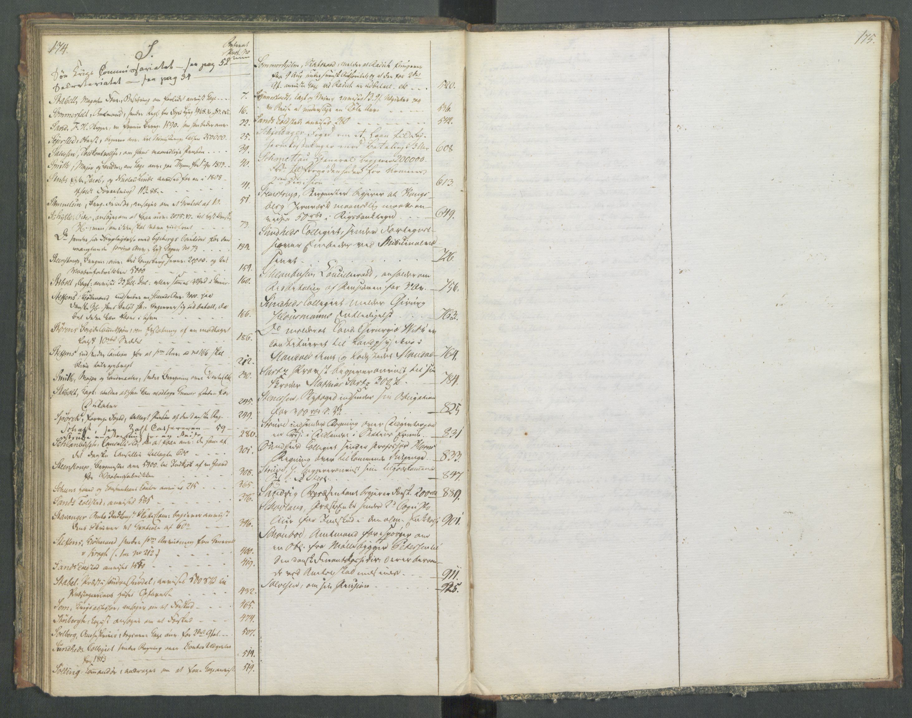 Departementene i 1814, AV/RA-S-3899/Fa/L0014: Bokholderkontoret - Register til journalen, 1814-1815, p. 174-175