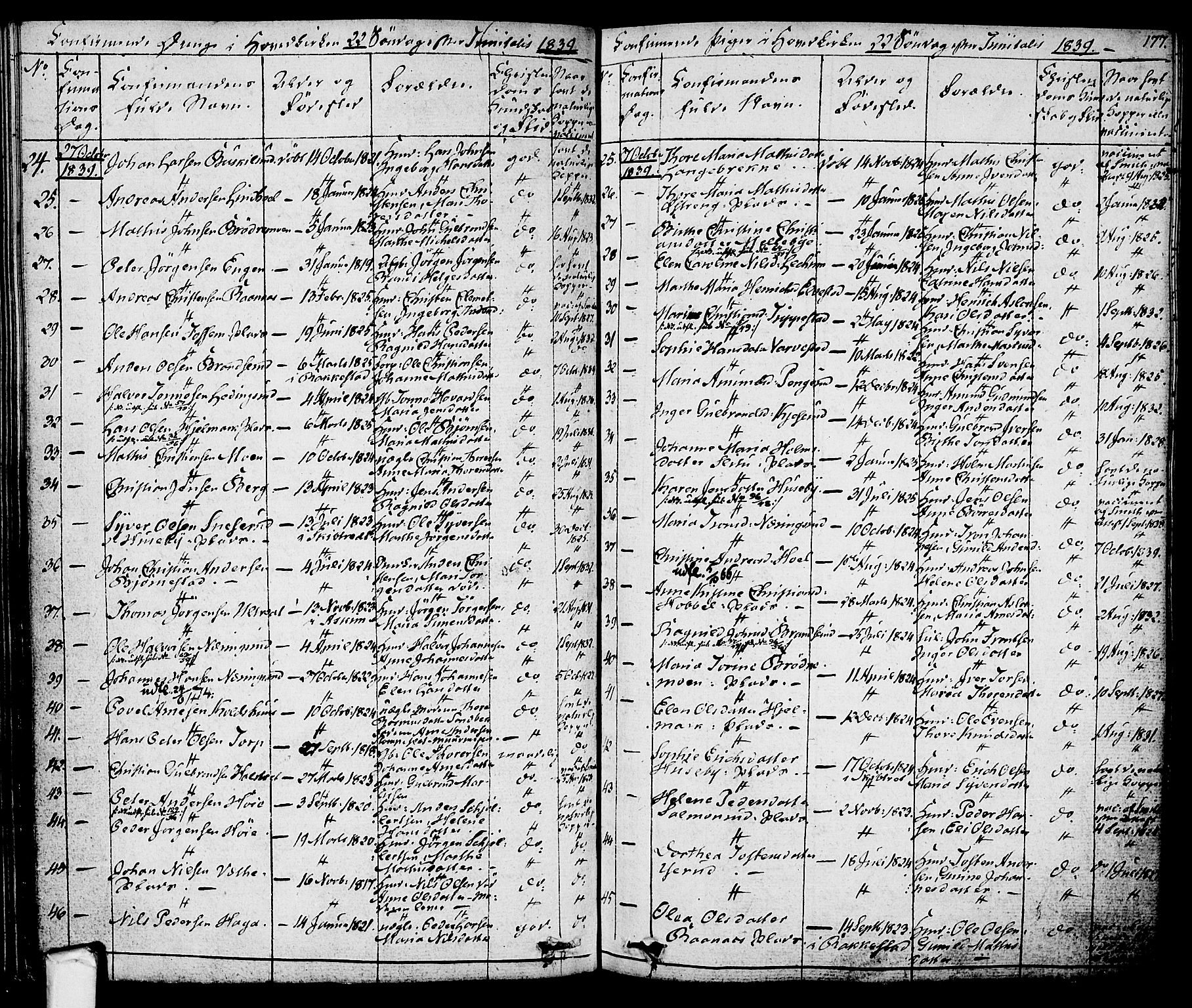 Eidsberg prestekontor Kirkebøker, AV/SAO-A-10905/F/Fa/L0008: Parish register (official) no. I 8, 1832-1848, p. 177