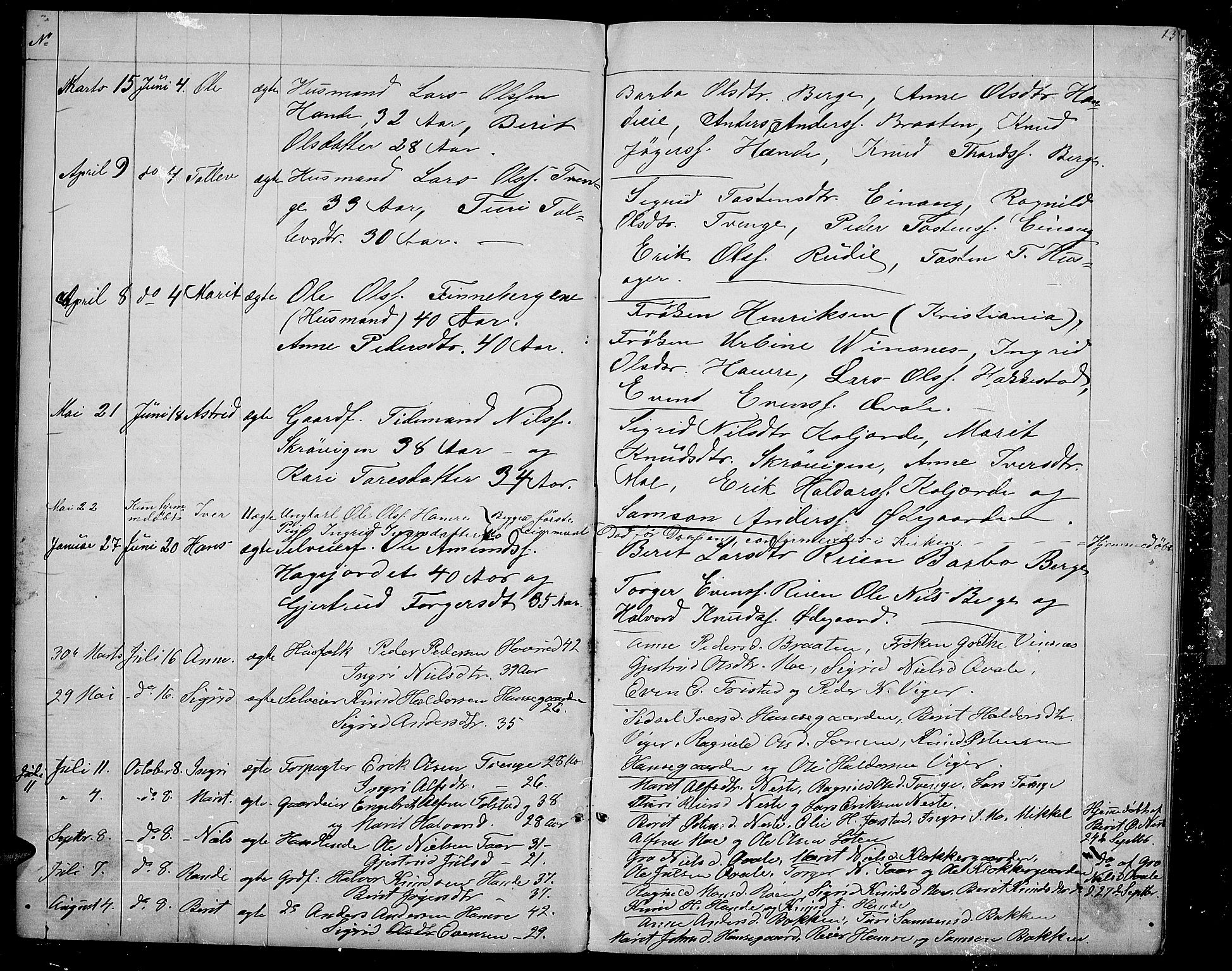 Vestre Slidre prestekontor, SAH/PREST-136/H/Ha/Hab/L0001: Parish register (copy) no. 1, 1869-1882, p. 13