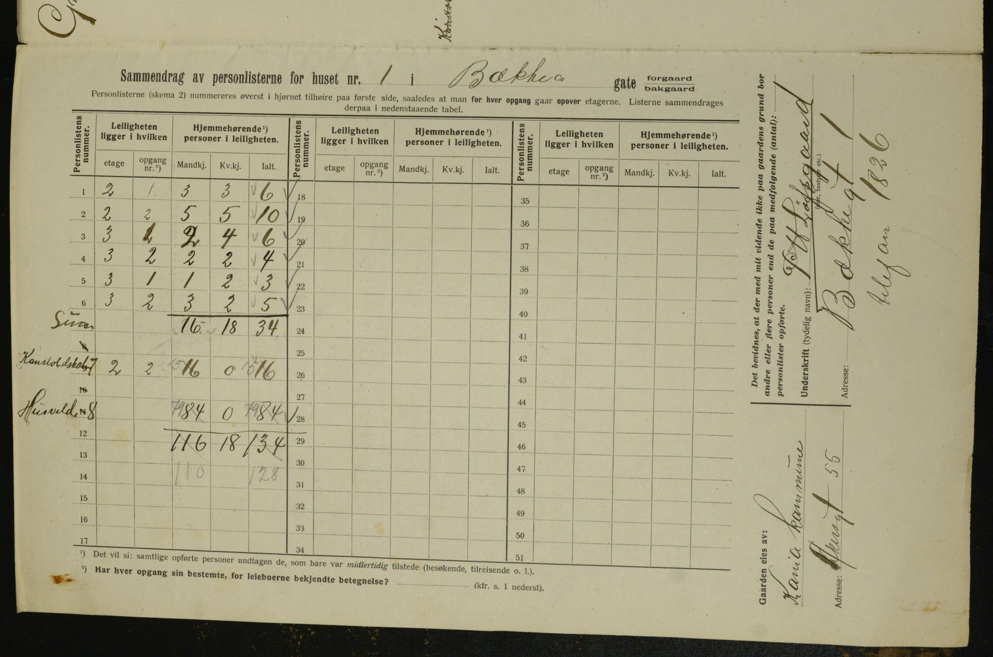 OBA, Municipal Census 1913 for Kristiania, 1913, p. 11026