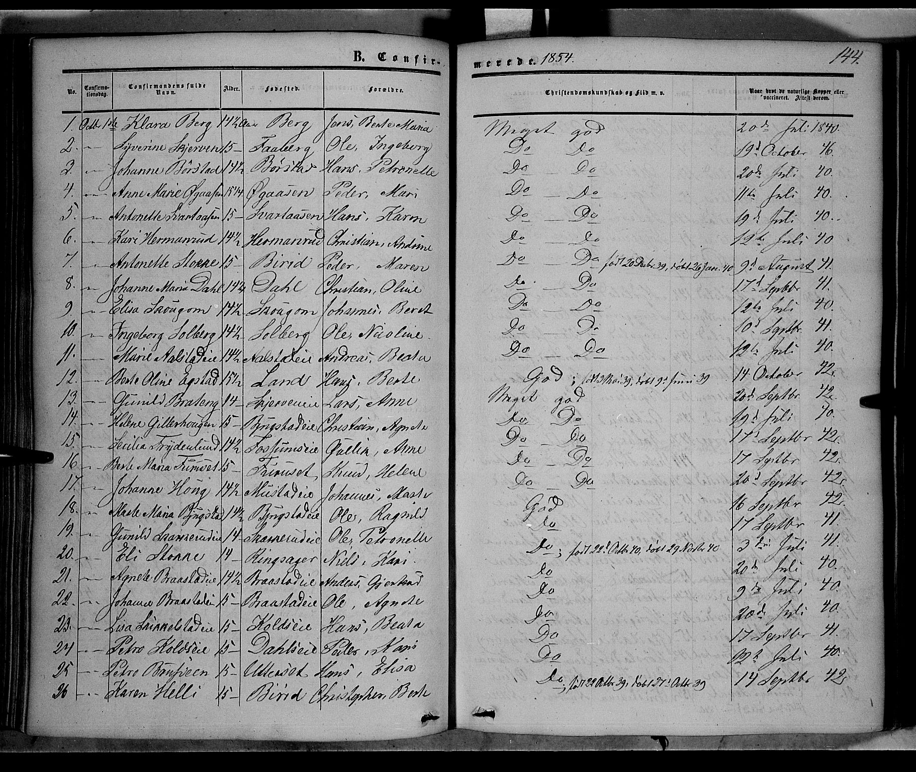 Vardal prestekontor, SAH/PREST-100/H/Ha/Haa/L0006: Parish register (official) no. 6, 1854-1866, p. 144