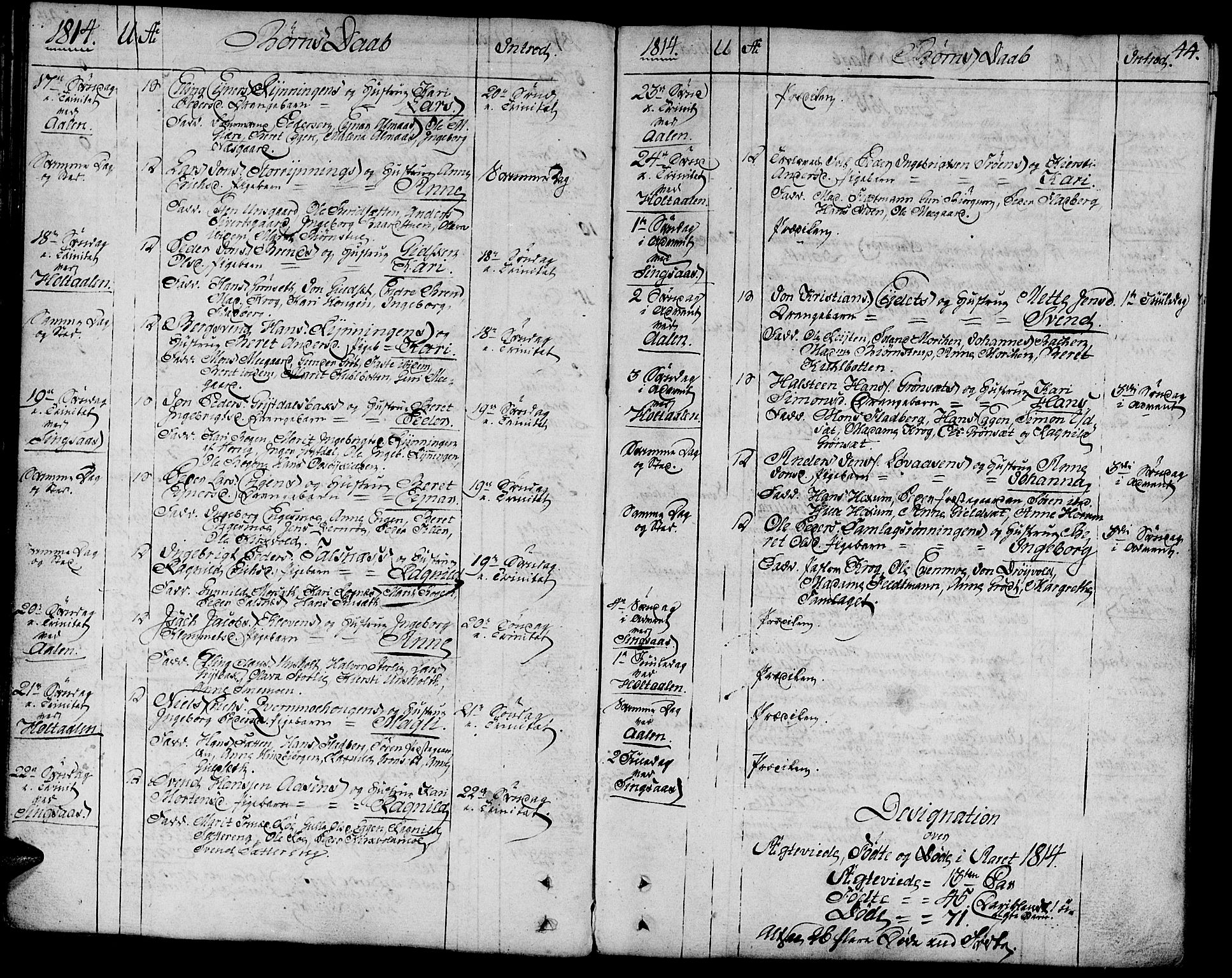 Ministerialprotokoller, klokkerbøker og fødselsregistre - Sør-Trøndelag, SAT/A-1456/685/L0953: Parish register (official) no. 685A02, 1805-1816, p. 44