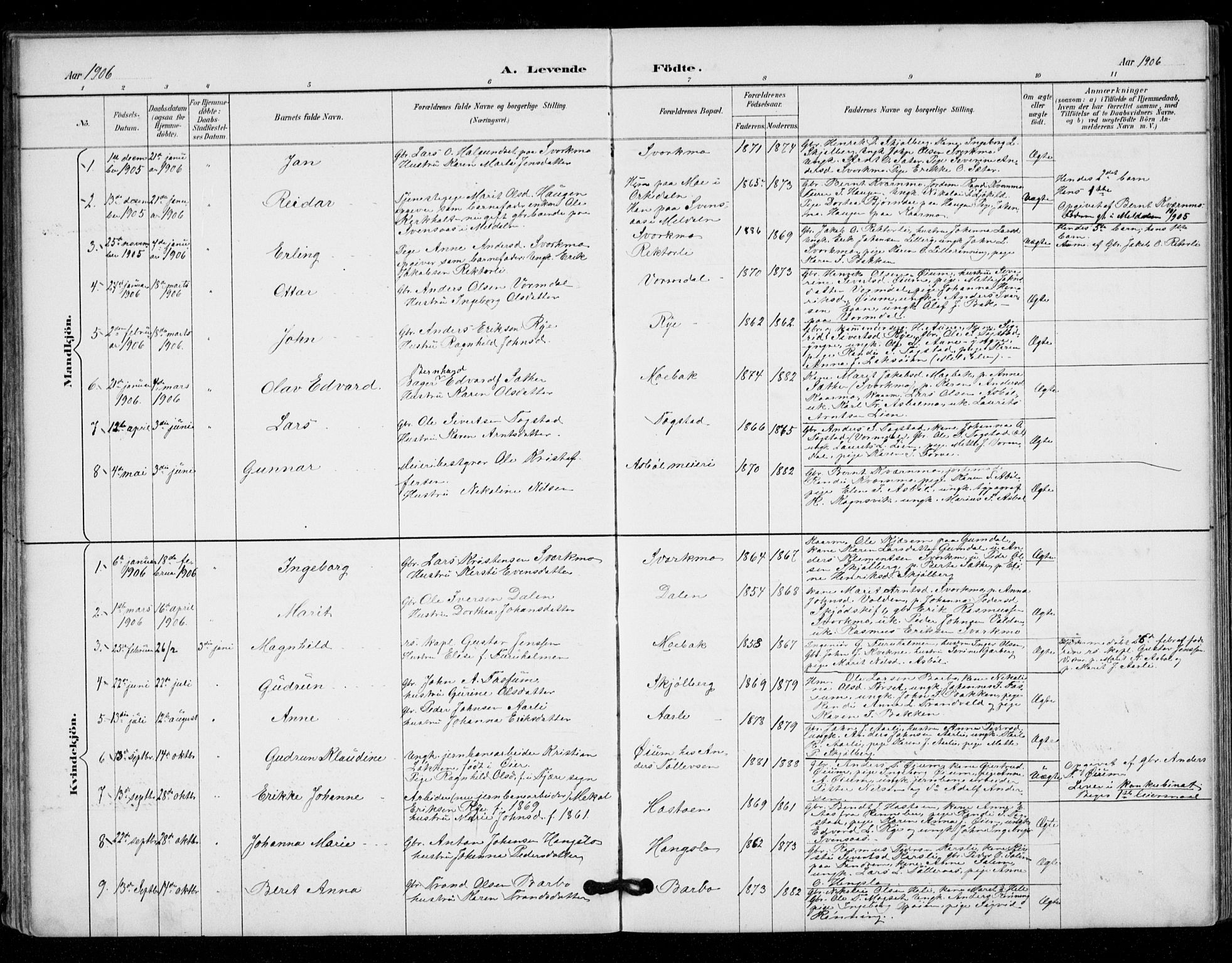 Ministerialprotokoller, klokkerbøker og fødselsregistre - Sør-Trøndelag, SAT/A-1456/671/L0841: Parish register (official) no. 671A03, 1893-1915