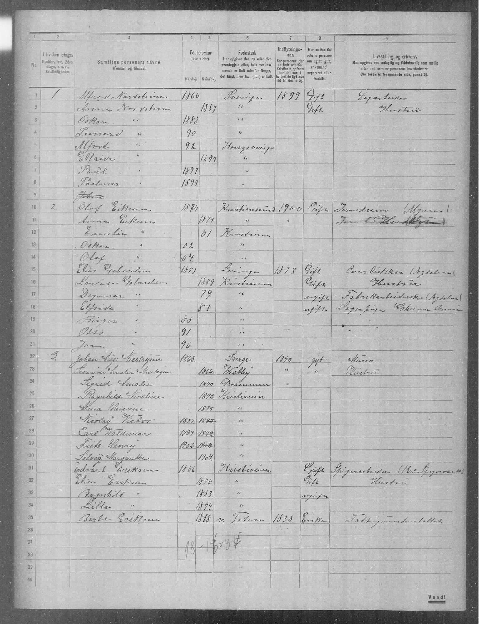 OBA, Municipal Census 1904 for Kristiania, 1904, p. 1421