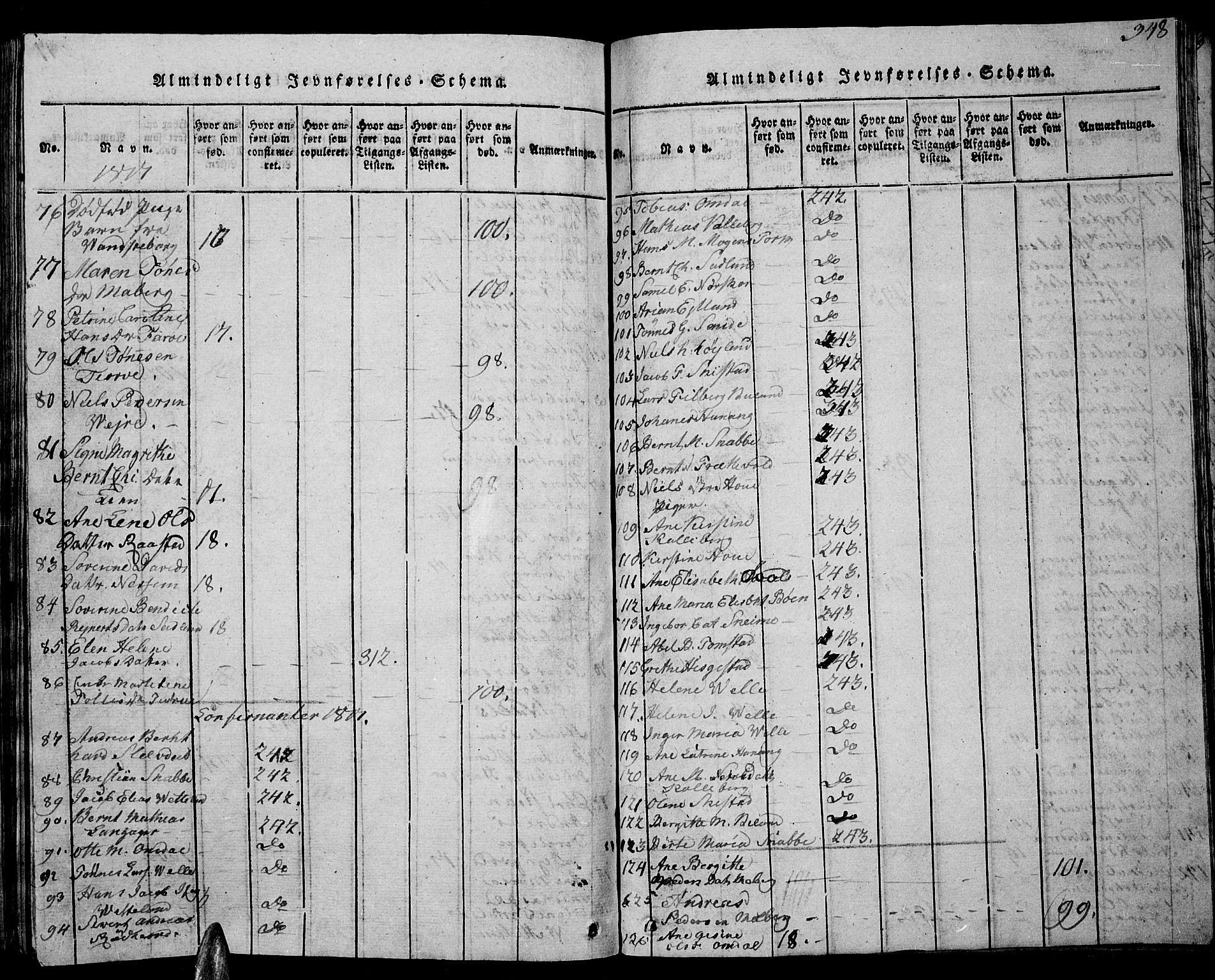 Lista sokneprestkontor, AV/SAK-1111-0027/F/Fb/L0001: Parish register (copy) no. B 1, 1816-1832, p. 348