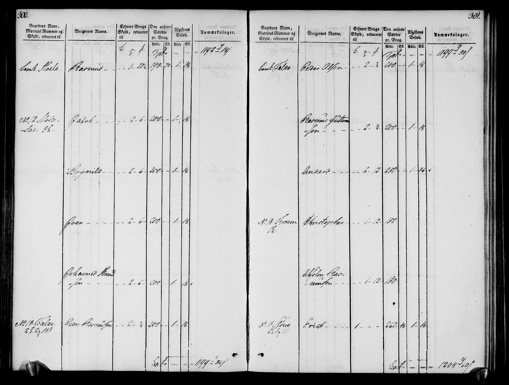 Rentekammeret inntil 1814, Realistisk ordnet avdeling, AV/RA-EA-4070/N/Ne/Nea/L0121: Sunn- og Nordfjord fogderi. Oppebørselsregister, 1803-1804, p. 154