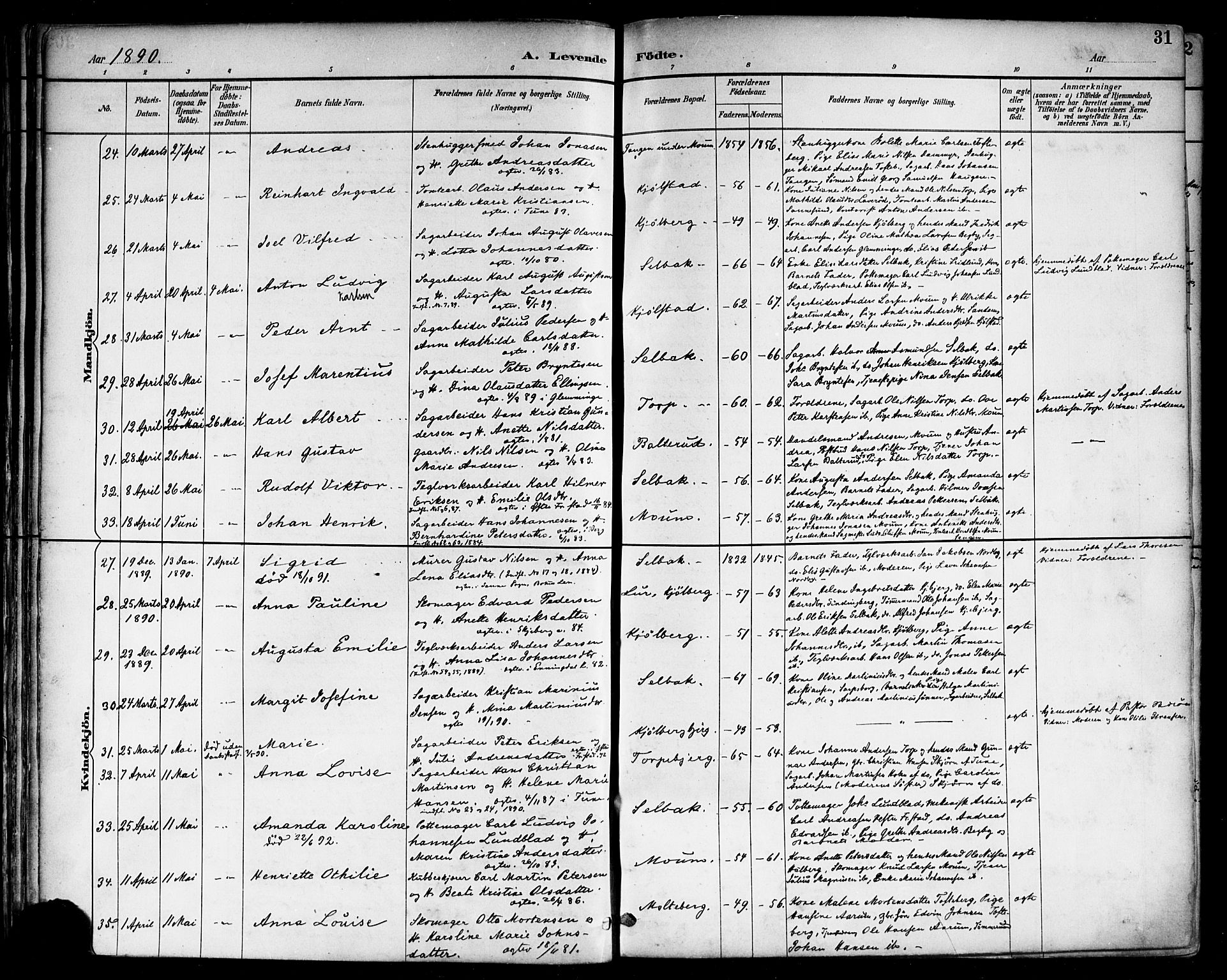 Borge prestekontor Kirkebøker, SAO/A-10903/F/Fa/L0008: Parish register (official) no. I 8A, 1887-1902, p. 31