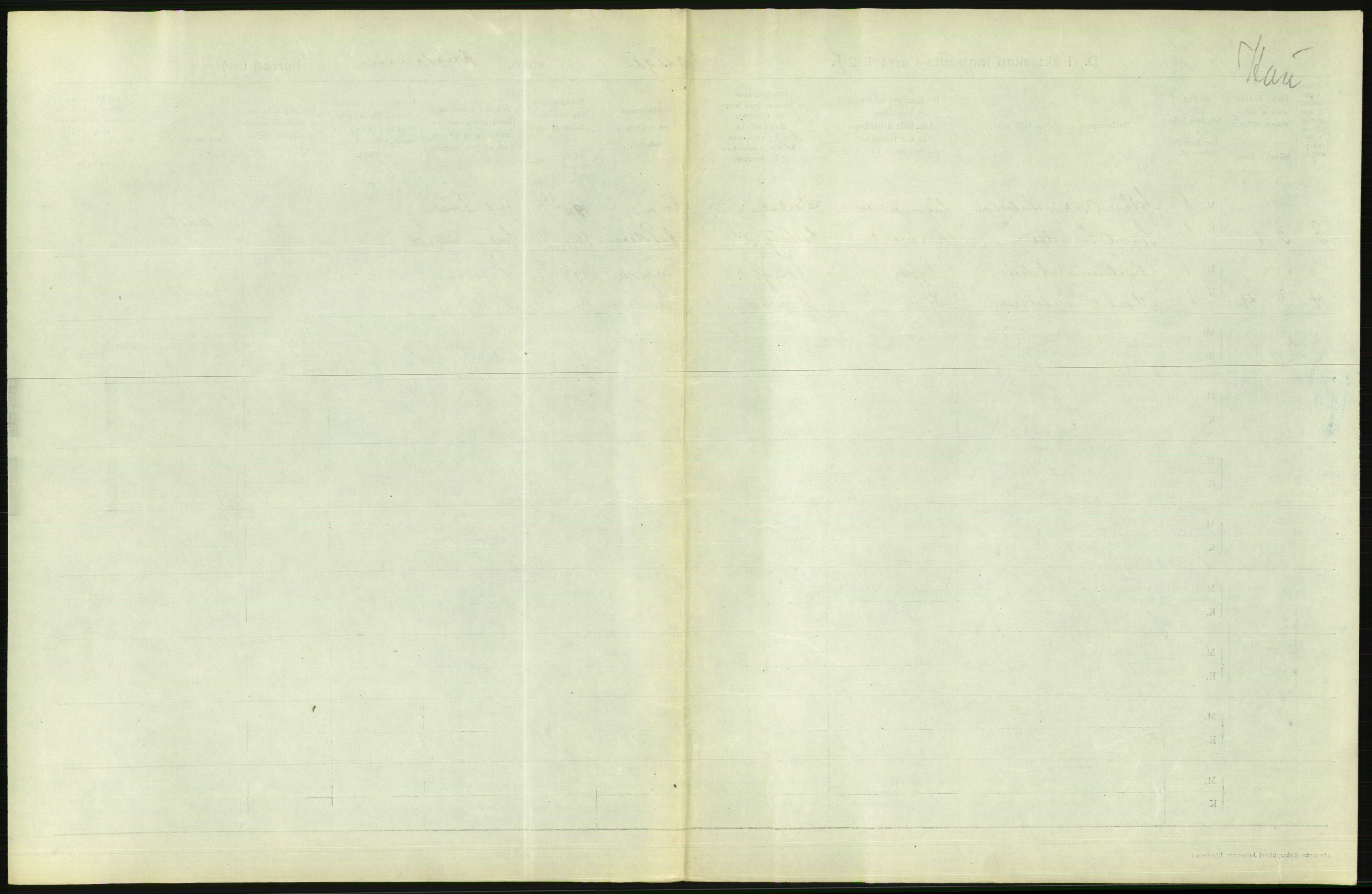 Statistisk sentralbyrå, Sosiodemografiske emner, Befolkning, AV/RA-S-2228/D/Df/Dfc/Dfcd/L0007: Kristiania: Gifte, 1924, p. 715