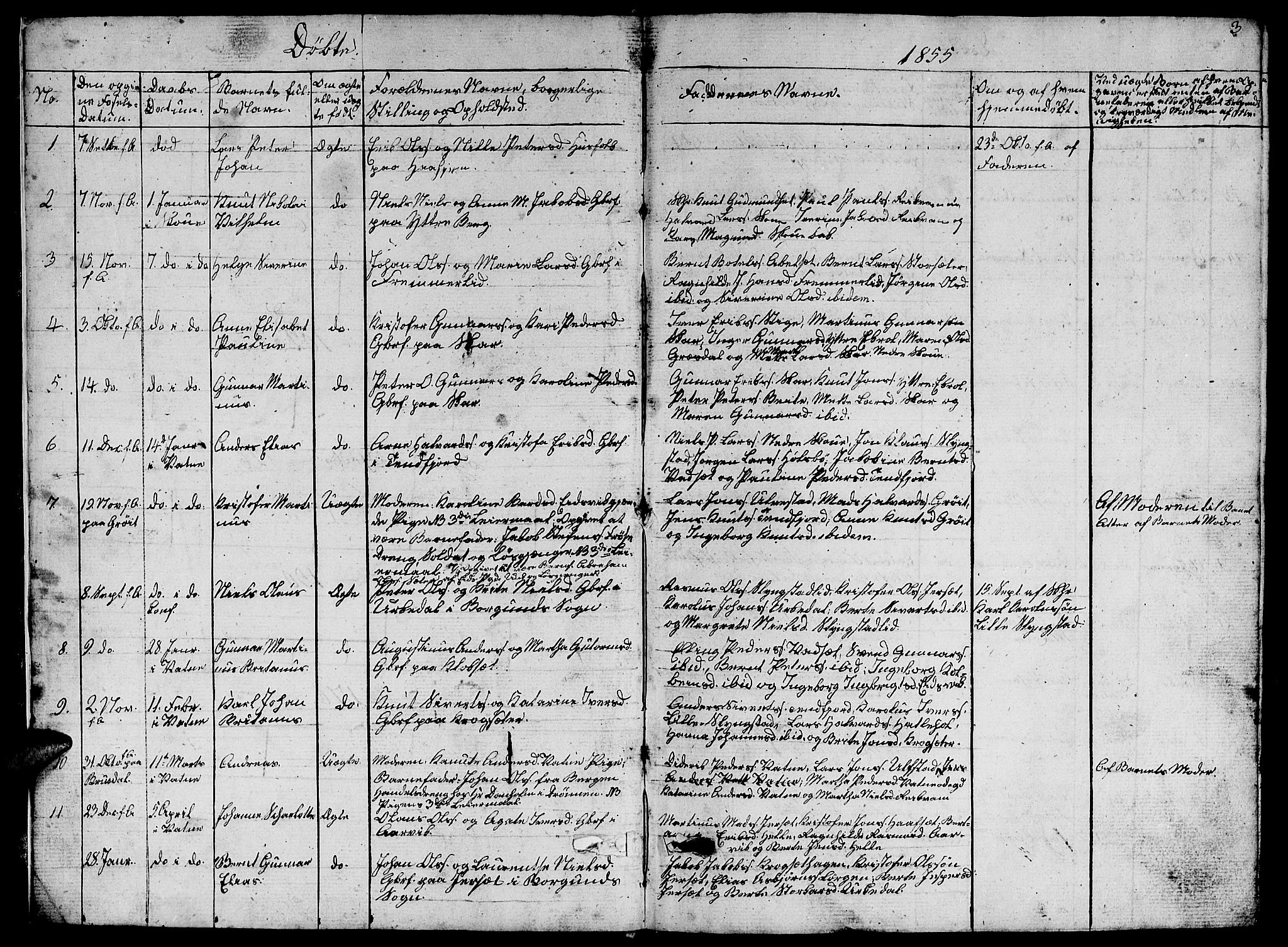 Ministerialprotokoller, klokkerbøker og fødselsregistre - Møre og Romsdal, SAT/A-1454/524/L0363: Parish register (copy) no. 524C04, 1855-1864, p. 3