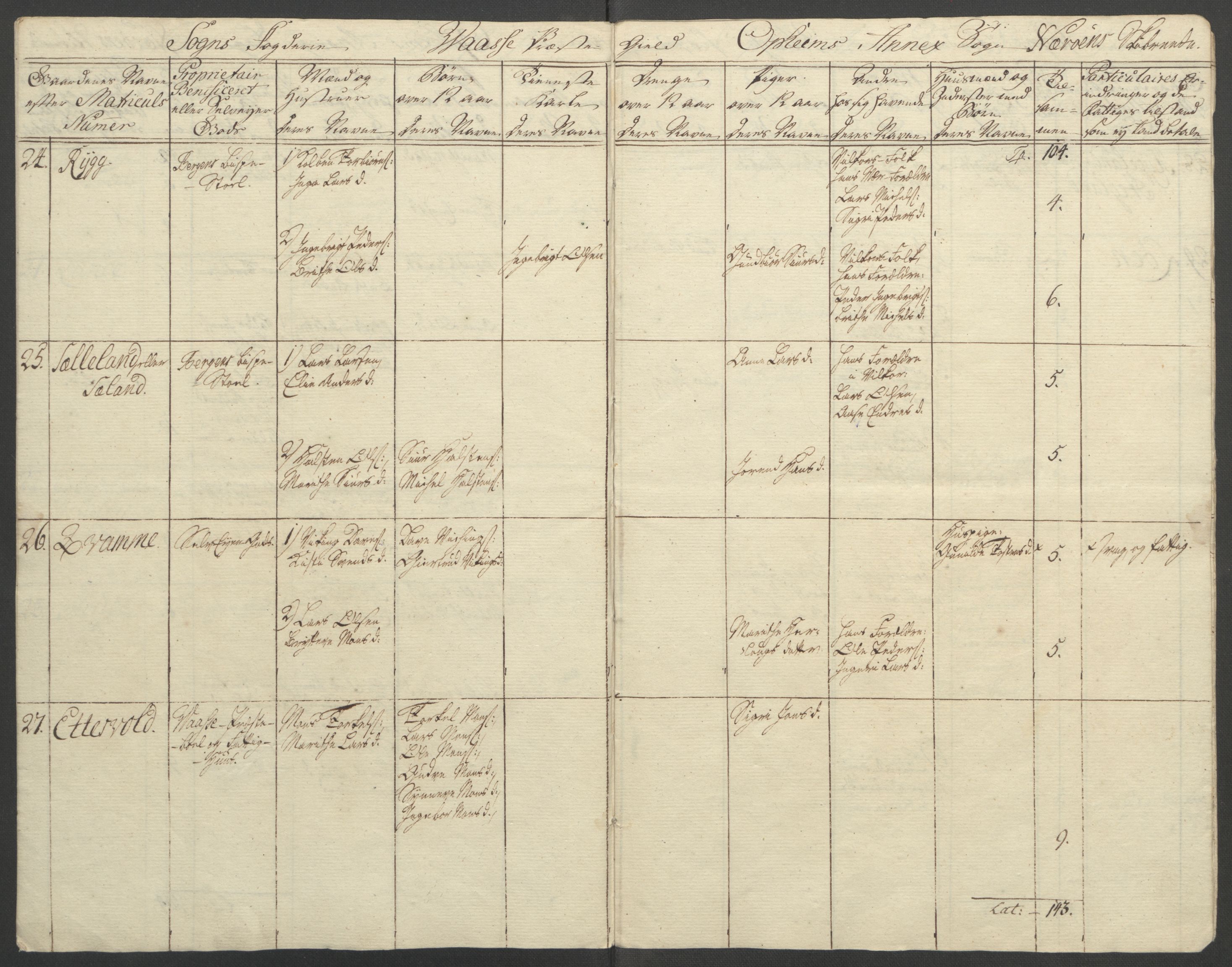 Rentekammeret inntil 1814, Reviderte regnskaper, Fogderegnskap, RA/EA-4092/R52/L3418: Ekstraskatten Sogn, 1762-1769, p. 199