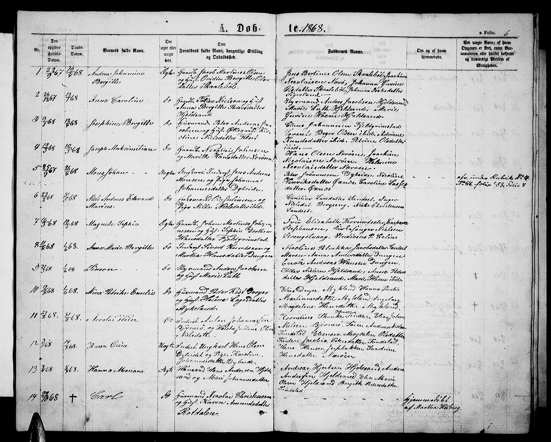 Ministerialprotokoller, klokkerbøker og fødselsregistre - Nordland, SAT/A-1459/893/L1348: Parish register (copy) no. 893C03, 1867-1877, p. 6