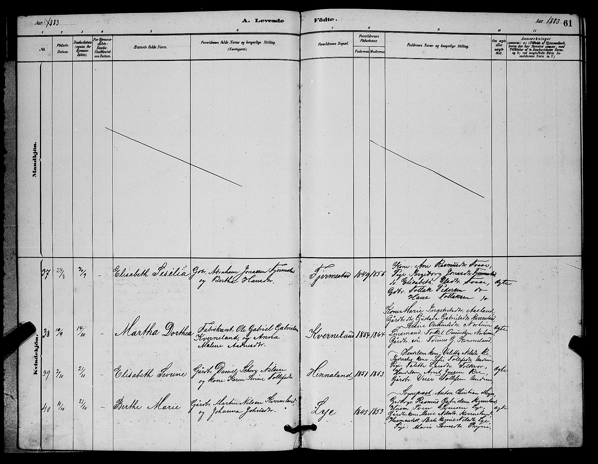 Lye sokneprestkontor, AV/SAST-A-101794/001/30BB/L0006: Parish register (copy) no. B 6, 1879-1888, p. 61