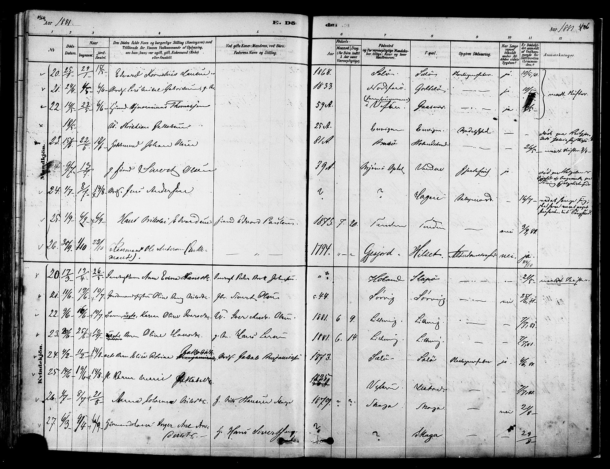 Ministerialprotokoller, klokkerbøker og fødselsregistre - Nordland, AV/SAT-A-1459/834/L0507: Parish register (official) no. 834A05, 1878-1892, p. 426