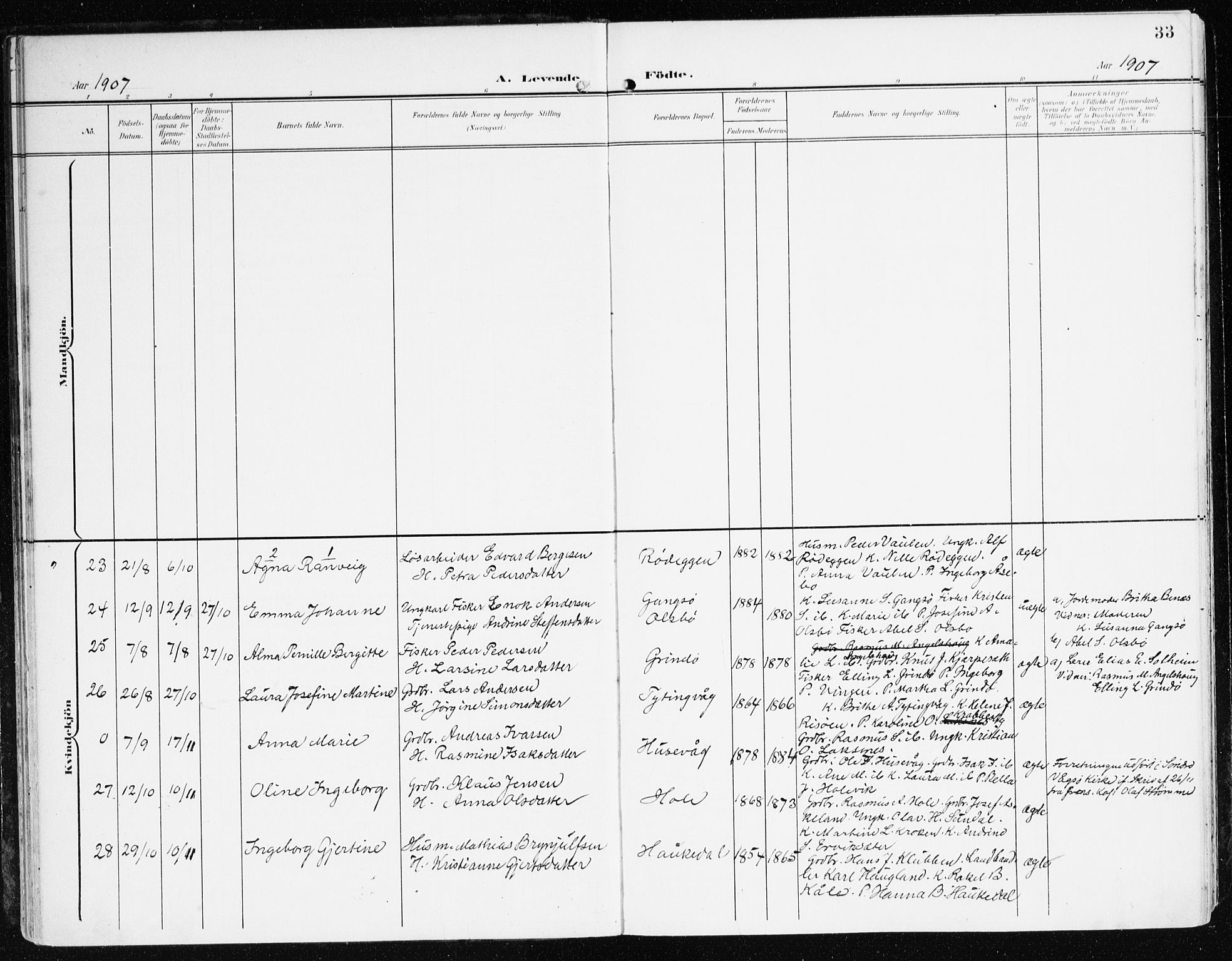 Davik sokneprestembete, AV/SAB-A-79701/H/Haa/Haad/L0002: Parish register (official) no. D 2, 1901-1930, p. 33