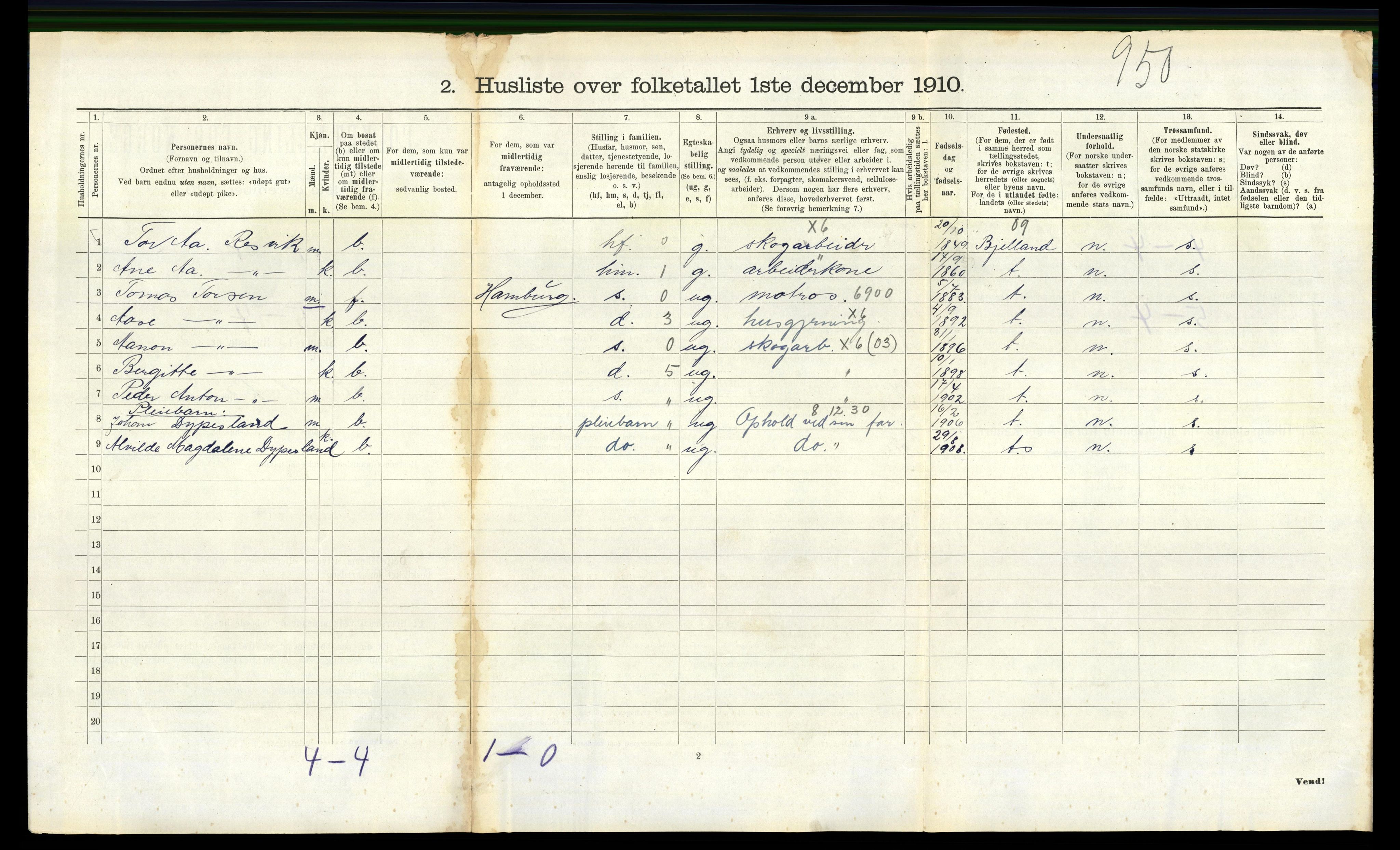 RA, 1910 census for Landvik, 1910, p. 281