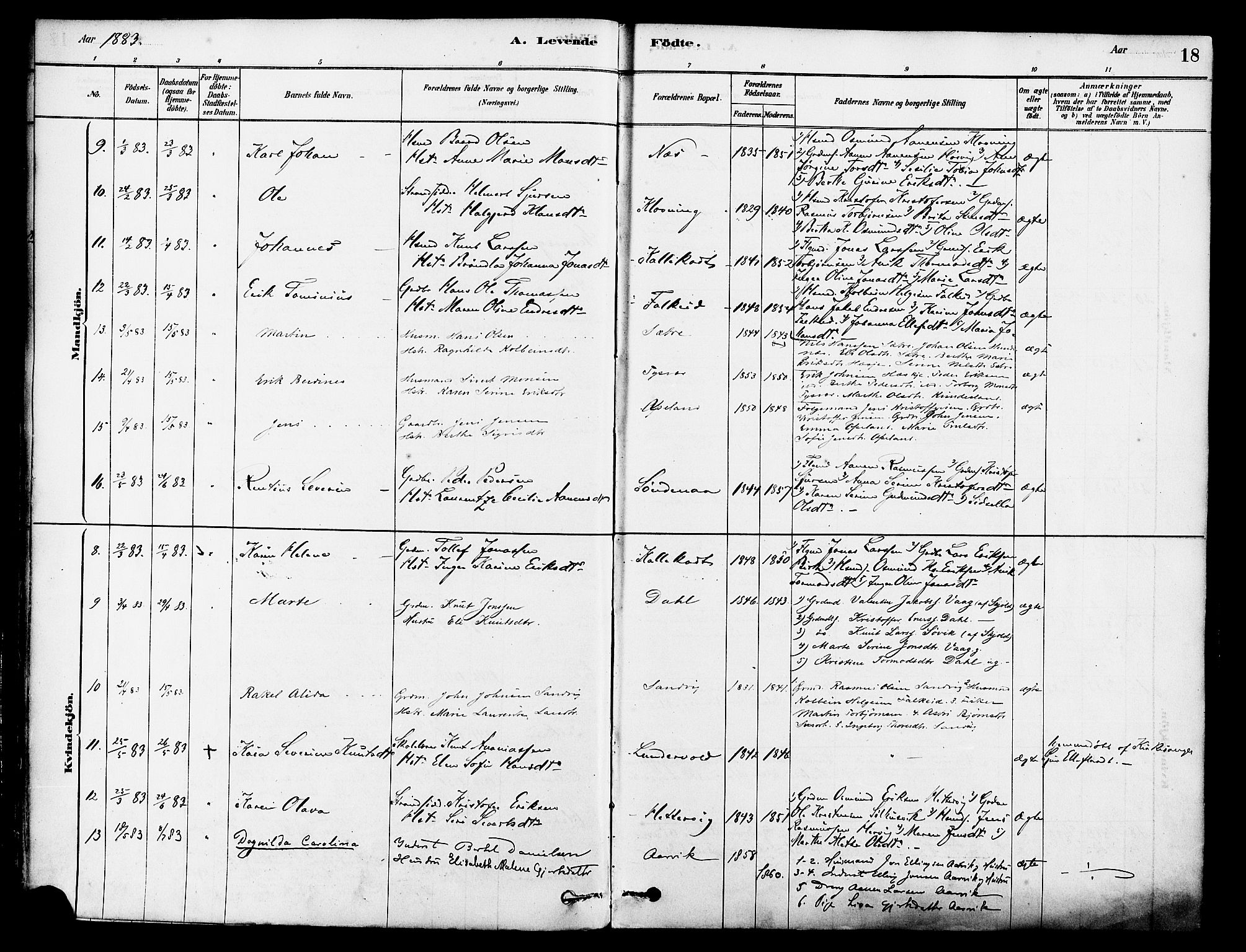 Tysvær sokneprestkontor, SAST/A -101864/H/Ha/Haa/L0006: Parish register (official) no. A 6, 1878-1896, p. 18