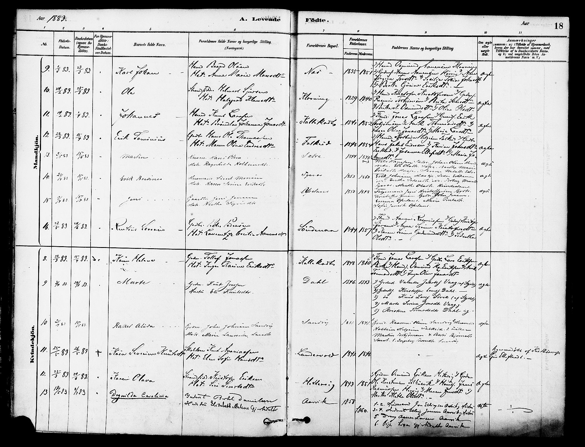 Tysvær sokneprestkontor, AV/SAST-A -101864/H/Ha/Haa/L0006: Parish register (official) no. A 6, 1878-1896, p. 18