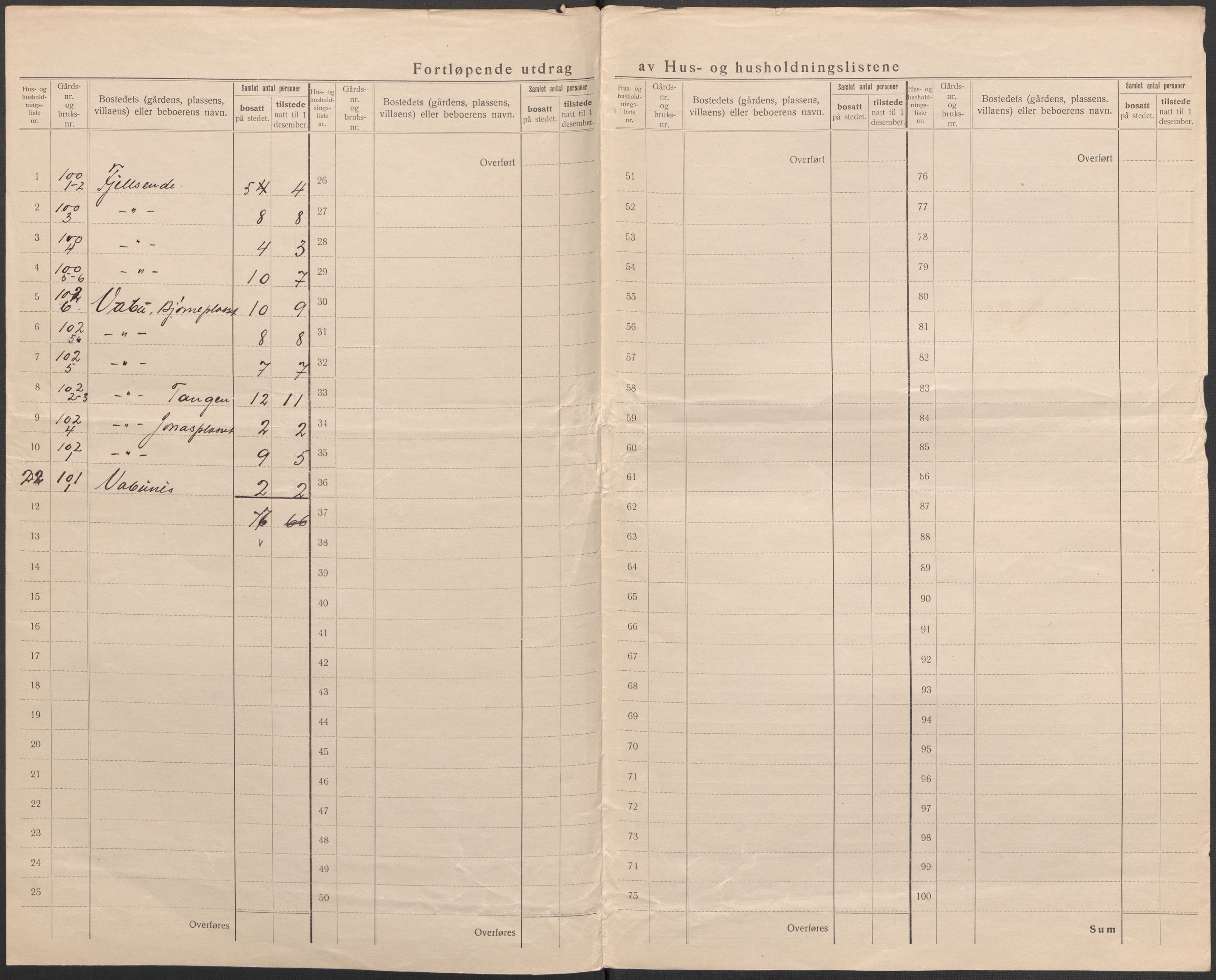 SAB, 1920 census for Lindås, 1920, p. 30