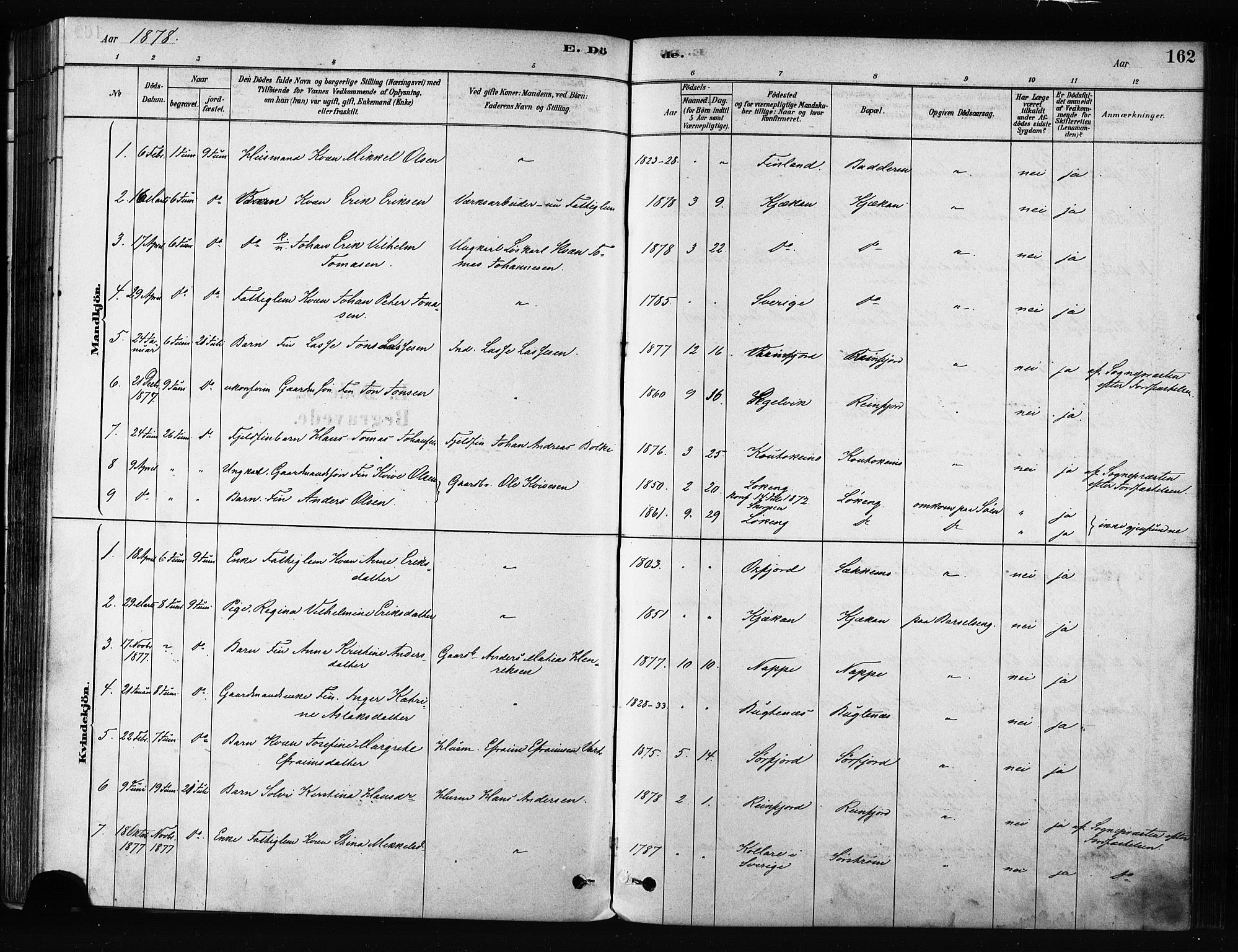 Skjervøy sokneprestkontor, SATØ/S-1300/H/Ha/Haa/L0012kirke: Parish register (official) no. 12, 1878-1891, p. 162