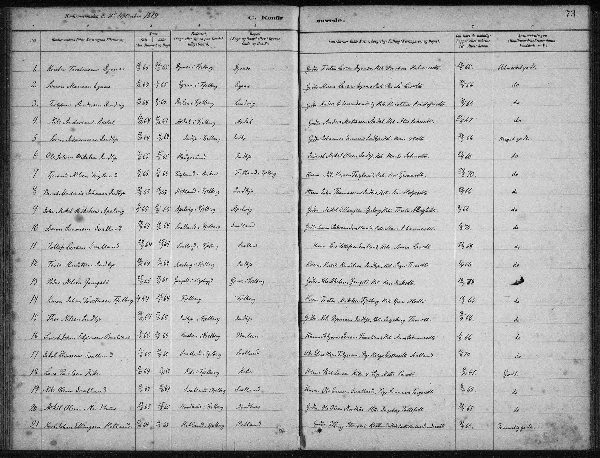 Fjelberg sokneprestembete, SAB/A-75201/H/Haa: Parish register (official) no. B  1, 1879-1919, p. 73