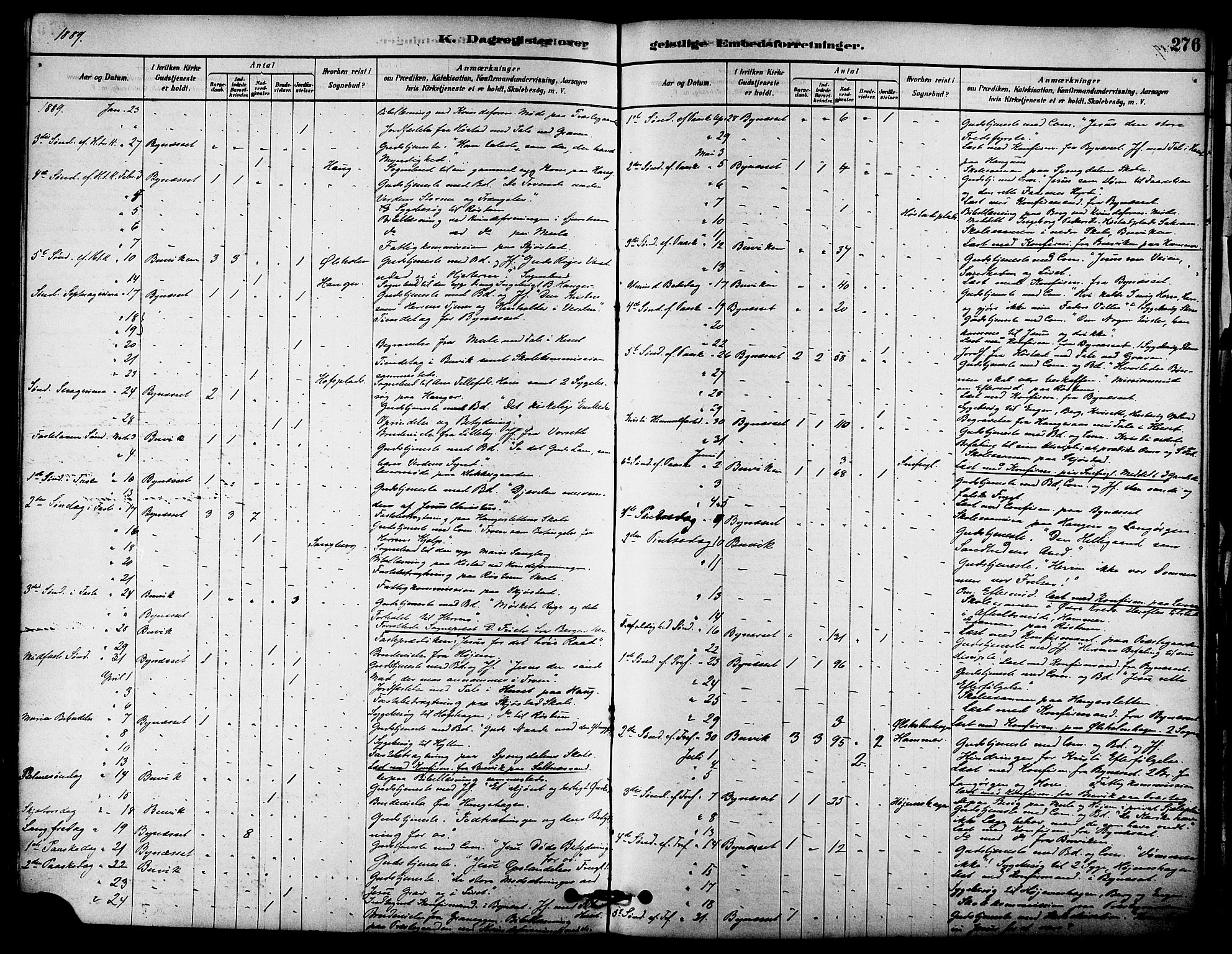 Ministerialprotokoller, klokkerbøker og fødselsregistre - Sør-Trøndelag, AV/SAT-A-1456/612/L0378: Parish register (official) no. 612A10, 1878-1897, p. 276