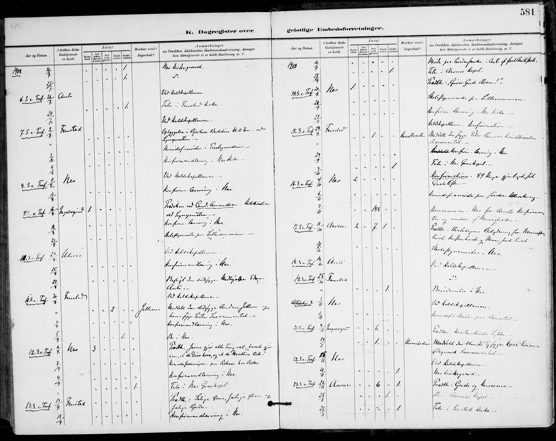 Nes prestekontor Kirkebøker, AV/SAO-A-10410/F/Fa/L0011: Parish register (official) no. I 11, 1899-1918, p. 581