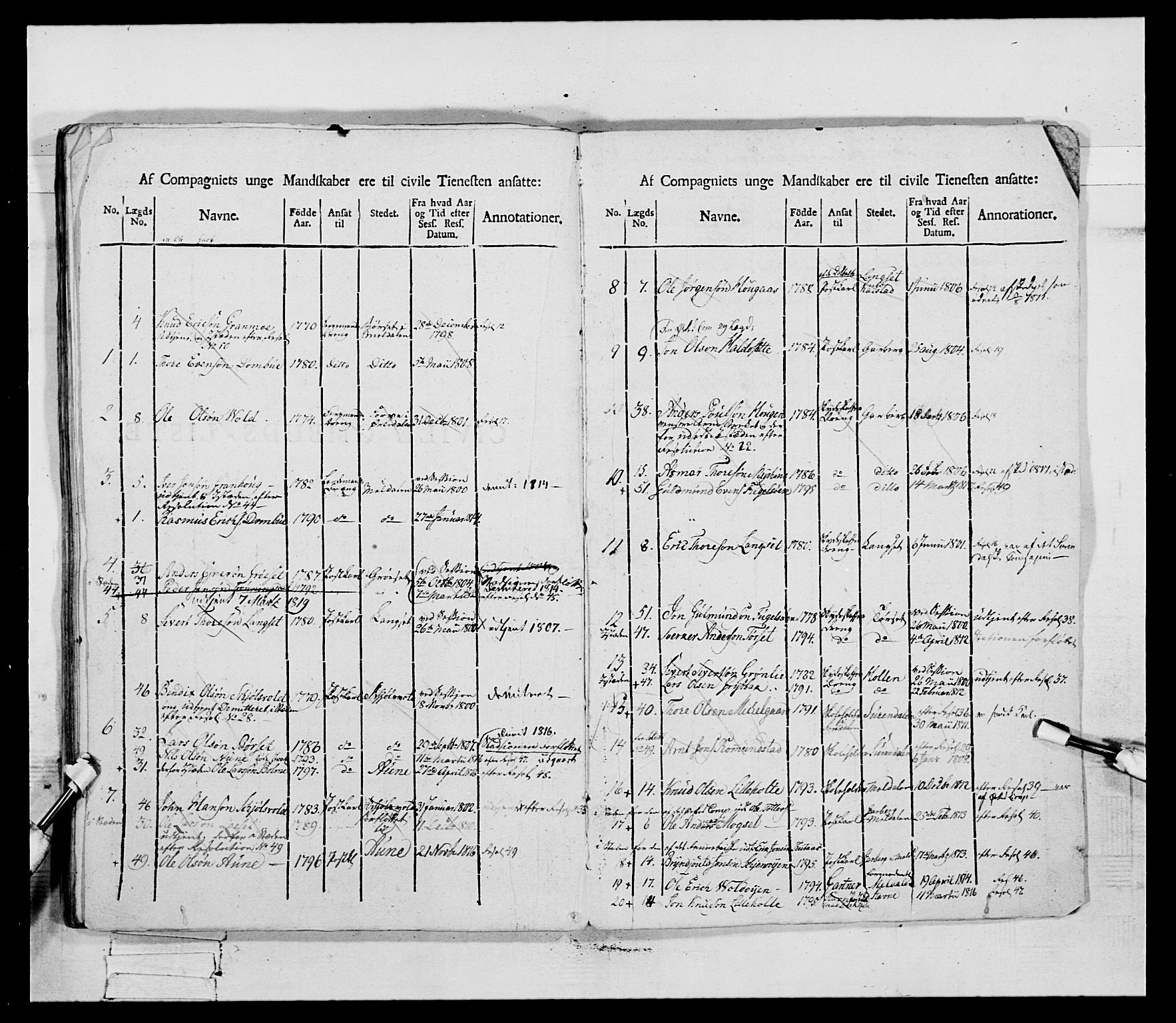 Generalitets- og kommissariatskollegiet, Det kongelige norske kommissariatskollegium, AV/RA-EA-5420/E/Eh/L0083b: 2. Trondheimske nasjonale infanteriregiment, 1810, p. 284